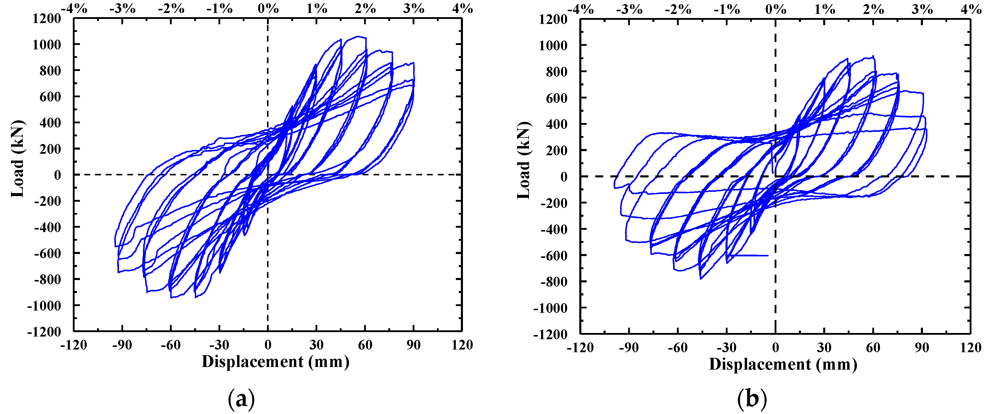 Buildings 14 00317 g008a