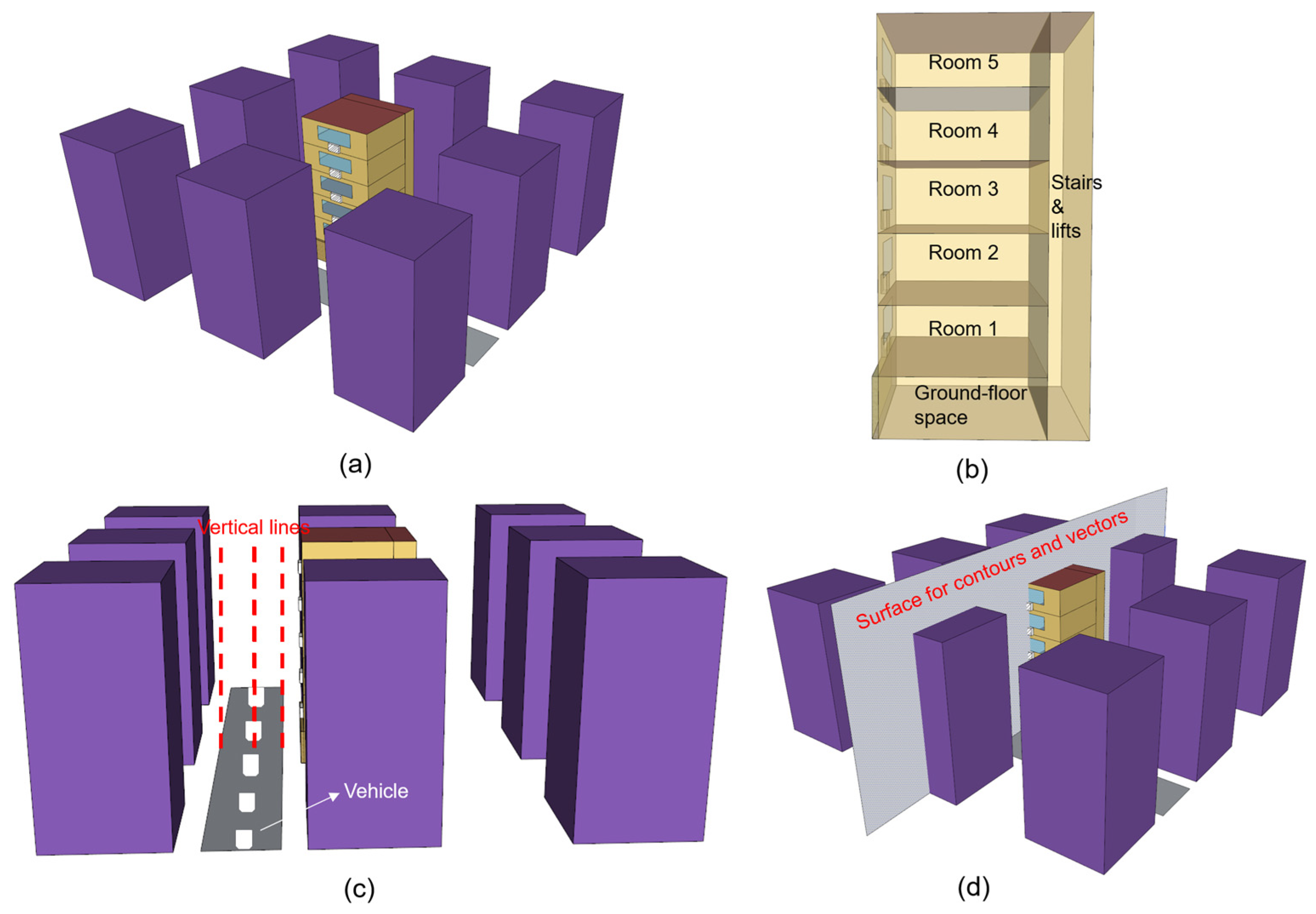 Buildings 14 00318 g001