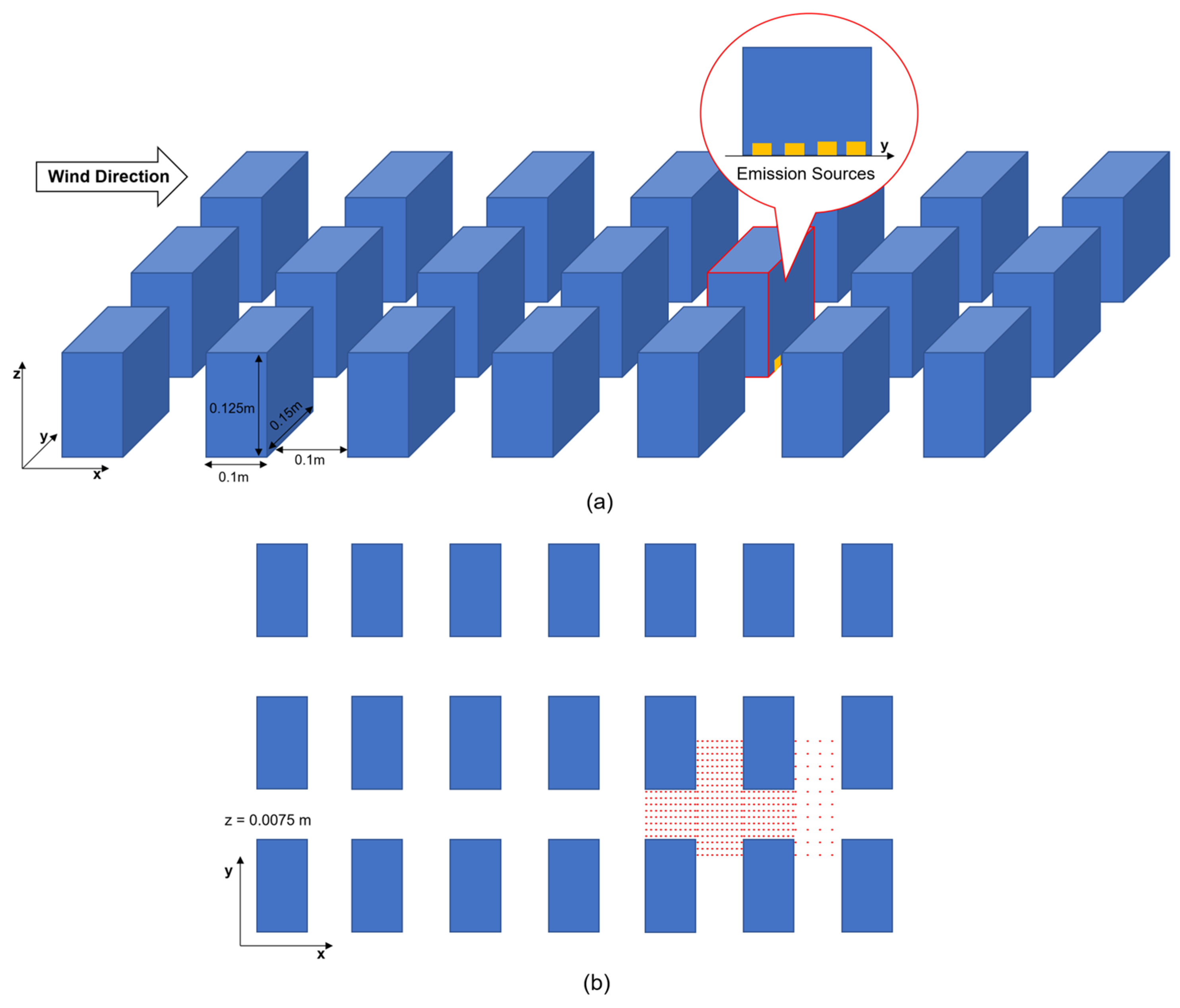 Buildings 14 00318 g007