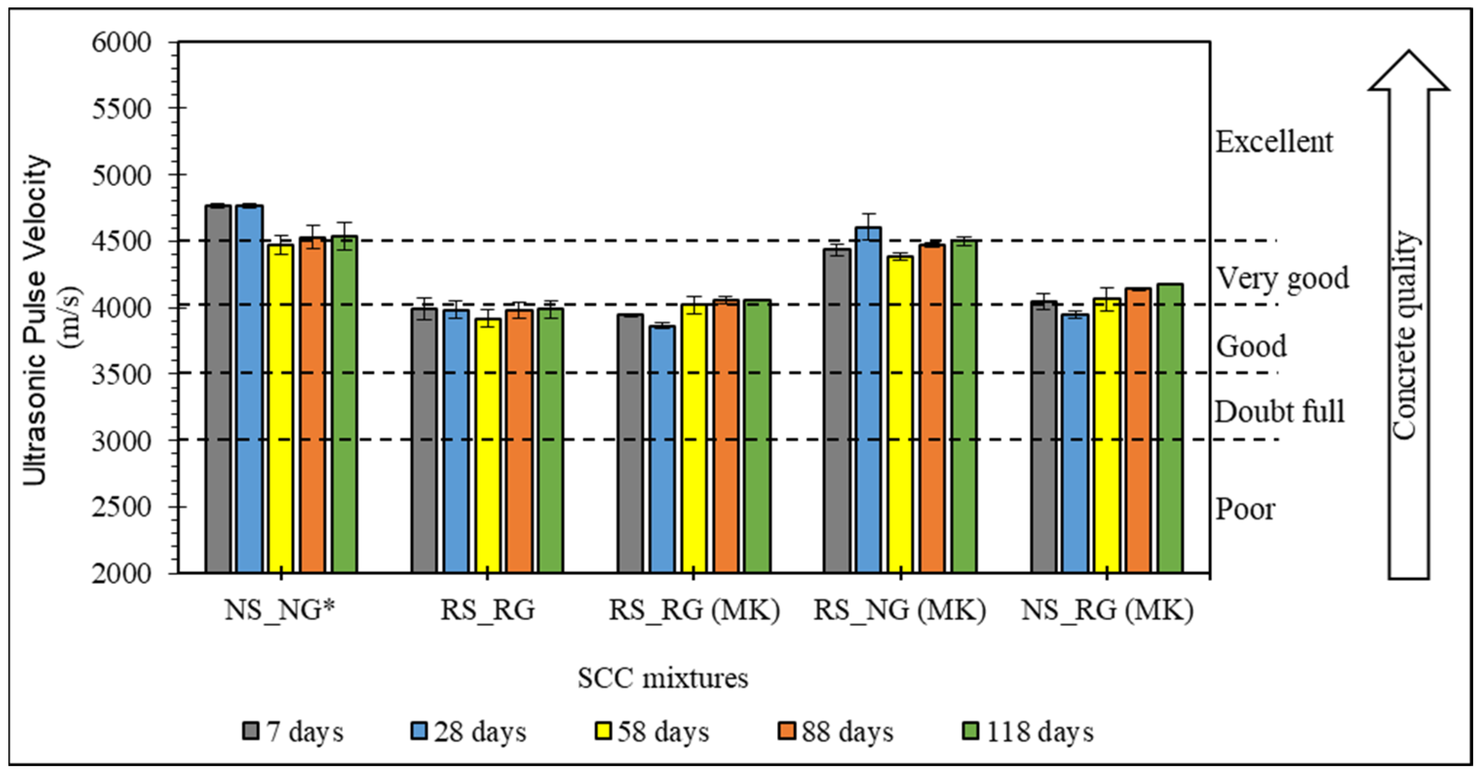 Buildings 14 00319 g009