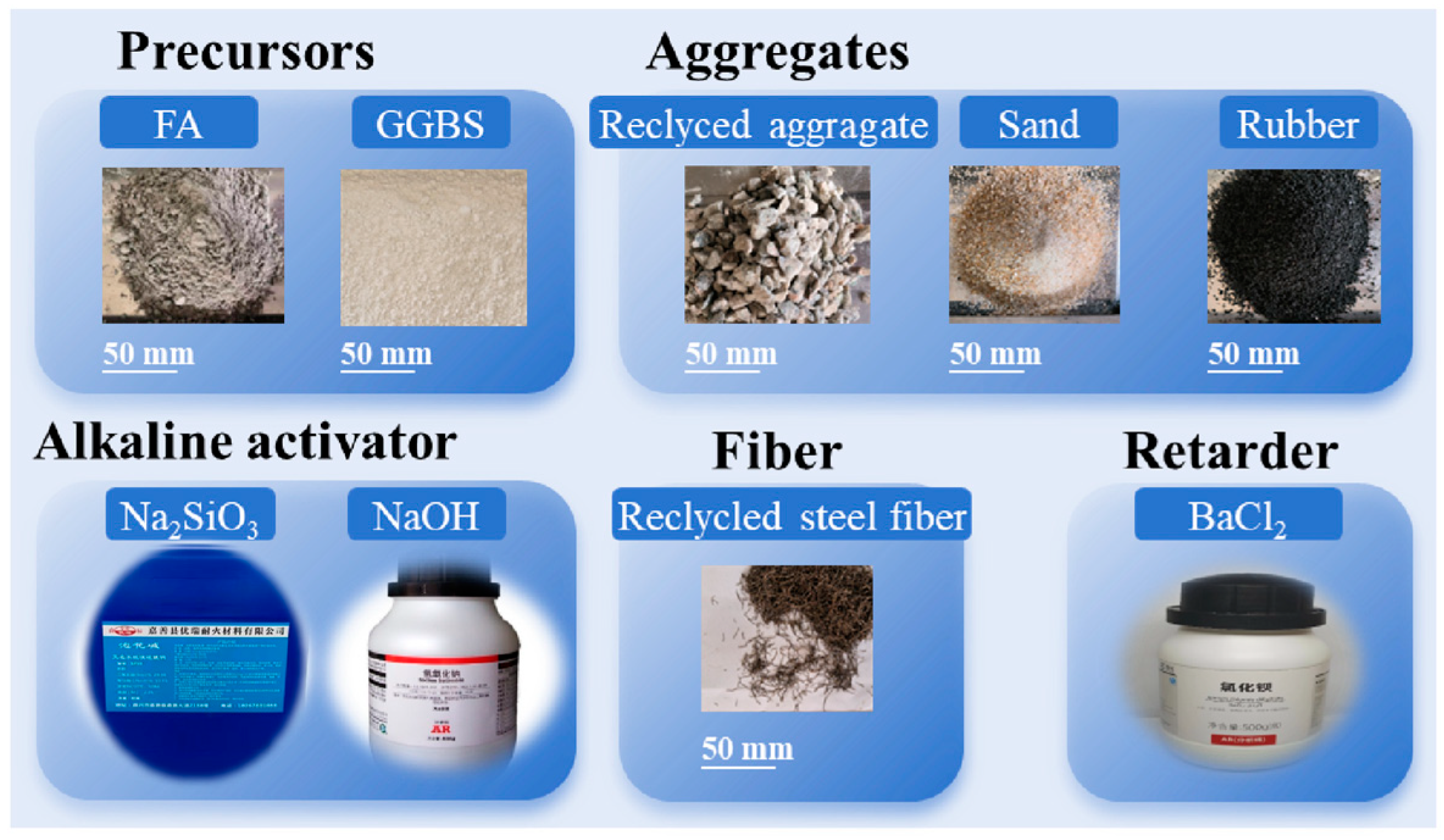 Buildings 14 00322 g001