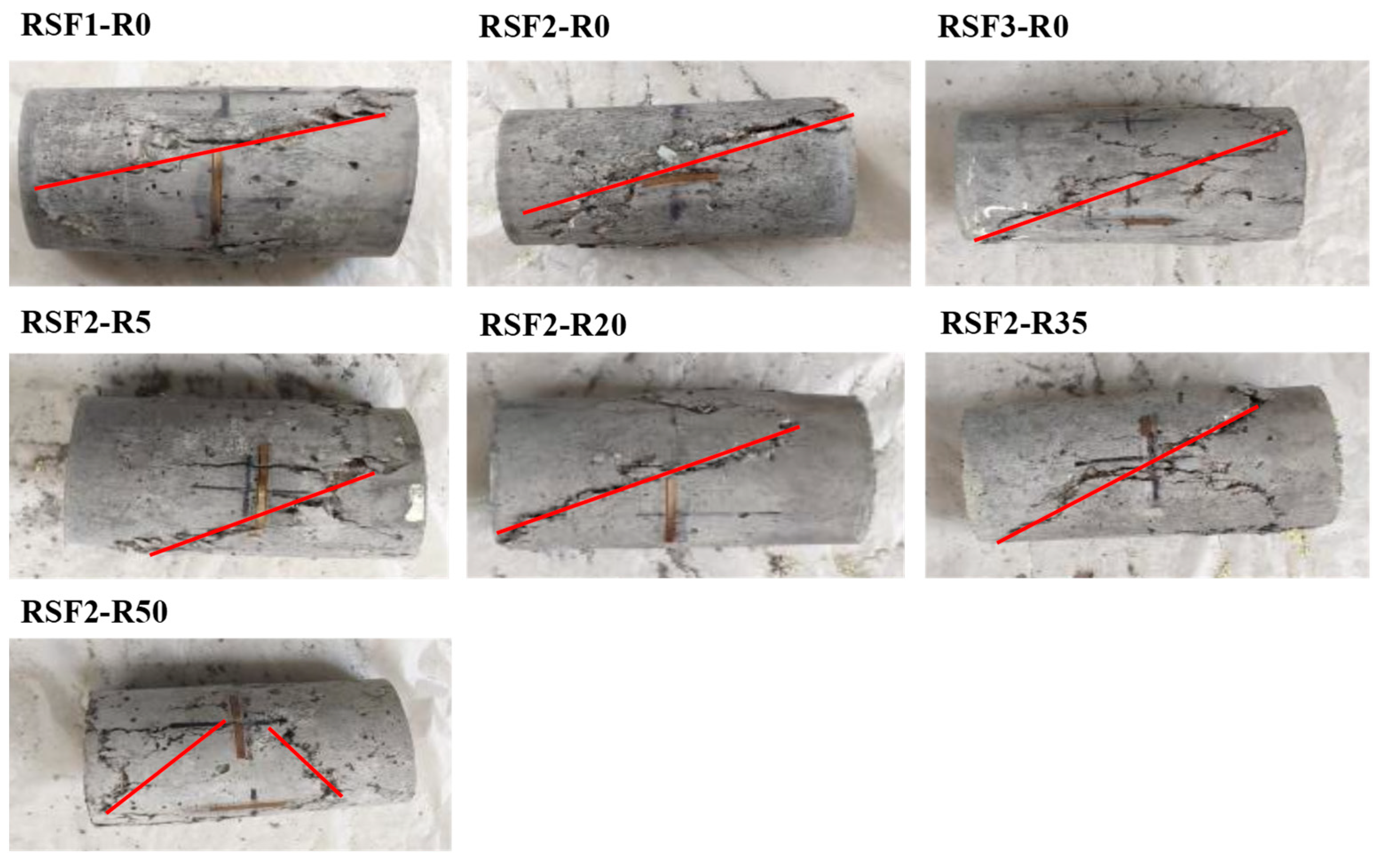 Buildings 14 00322 g008