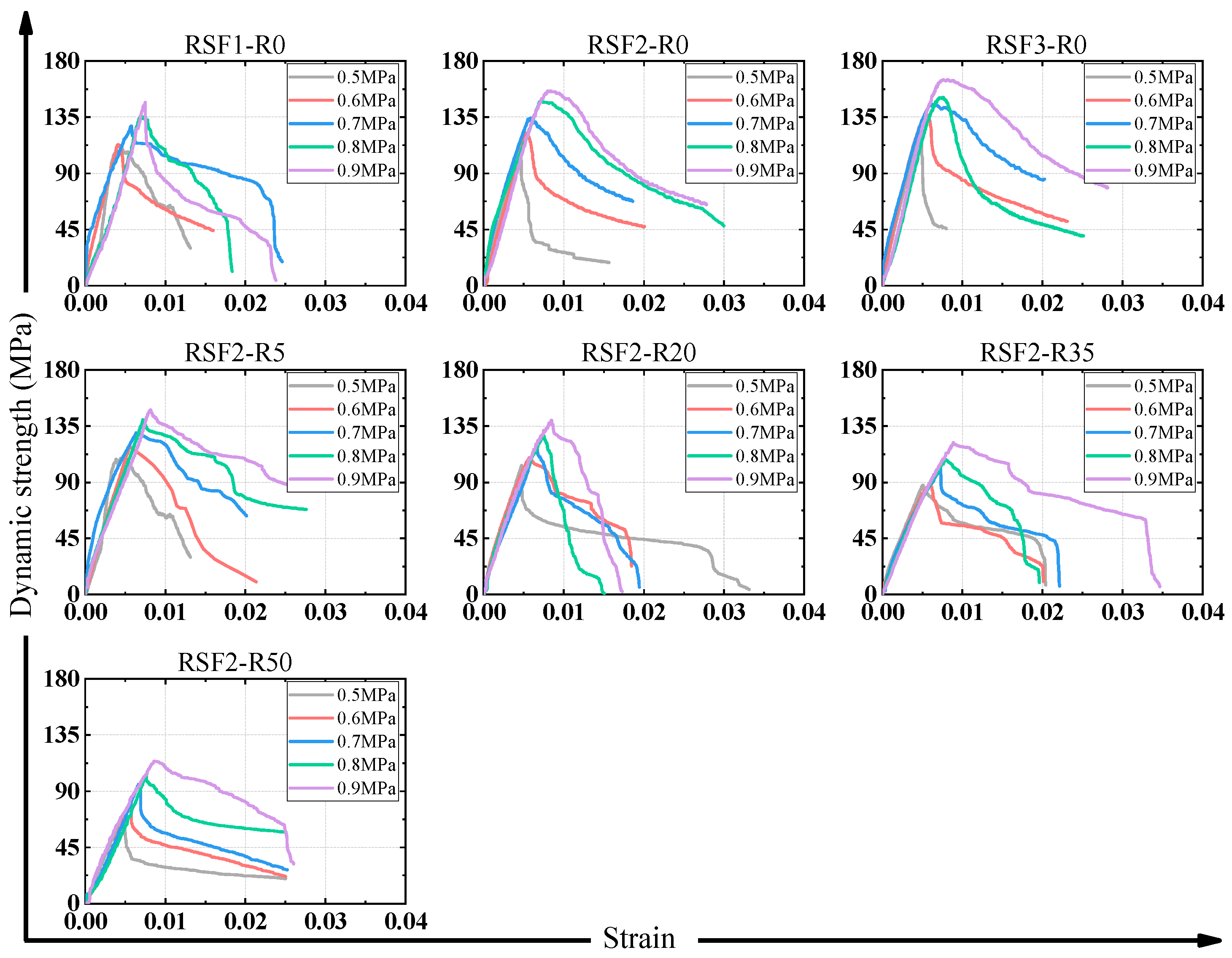 Buildings 14 00322 g012