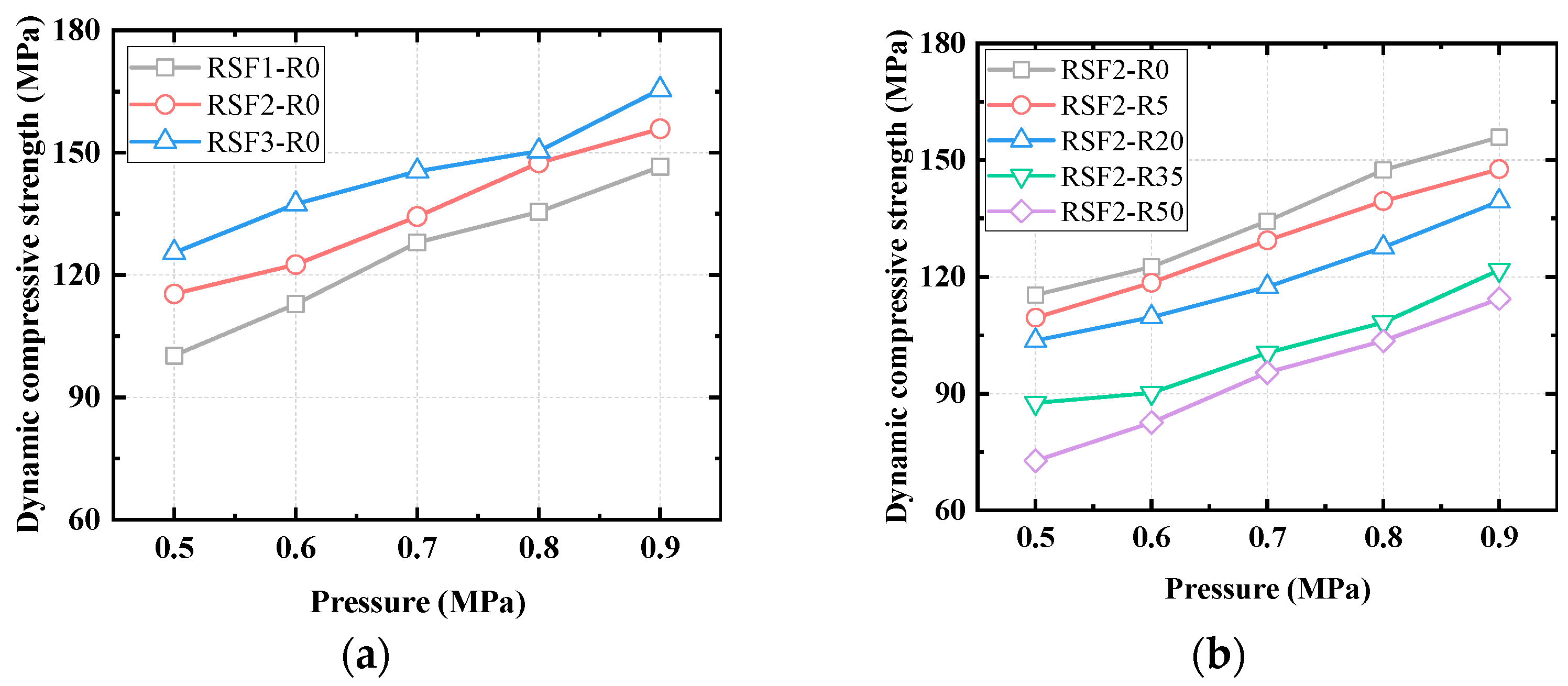 Buildings 14 00322 g013