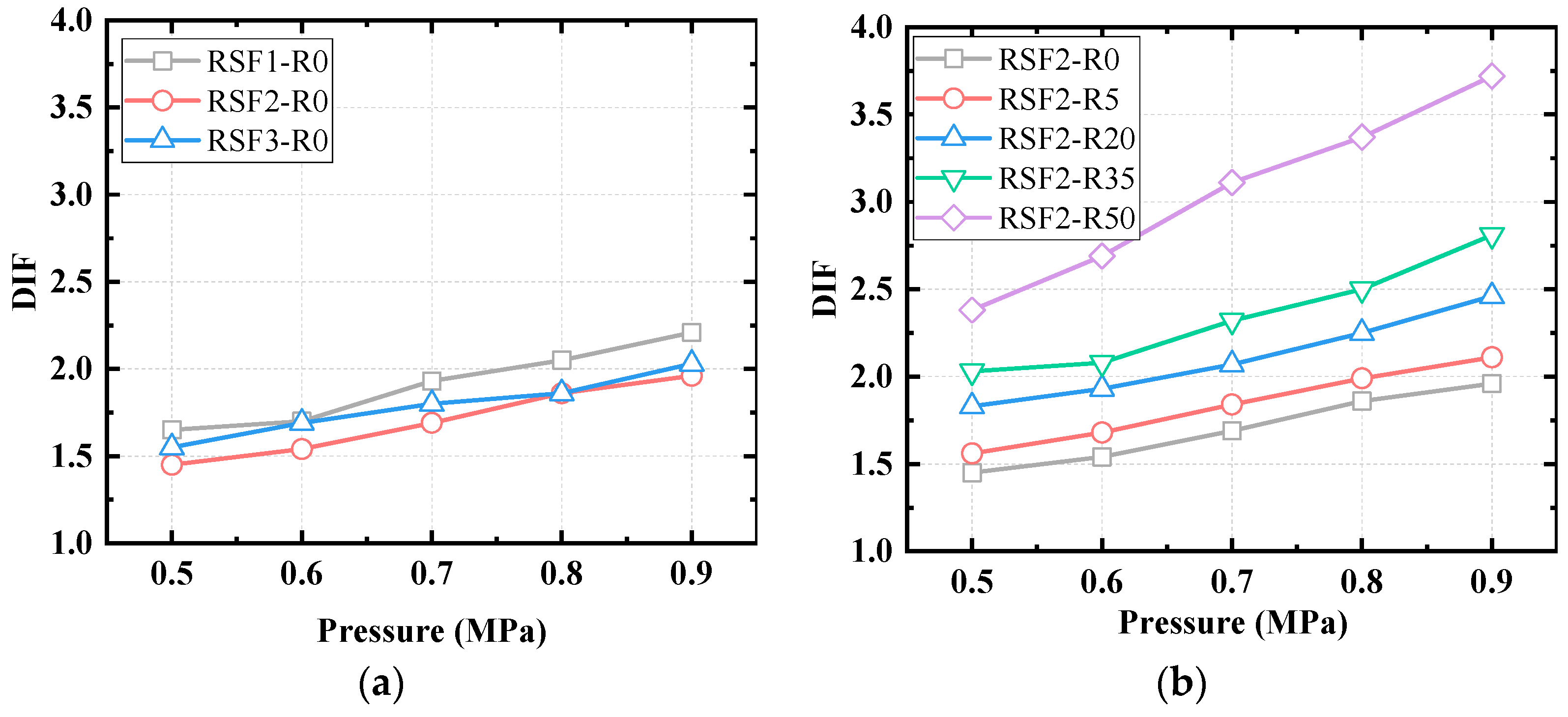 Buildings 14 00322 g015