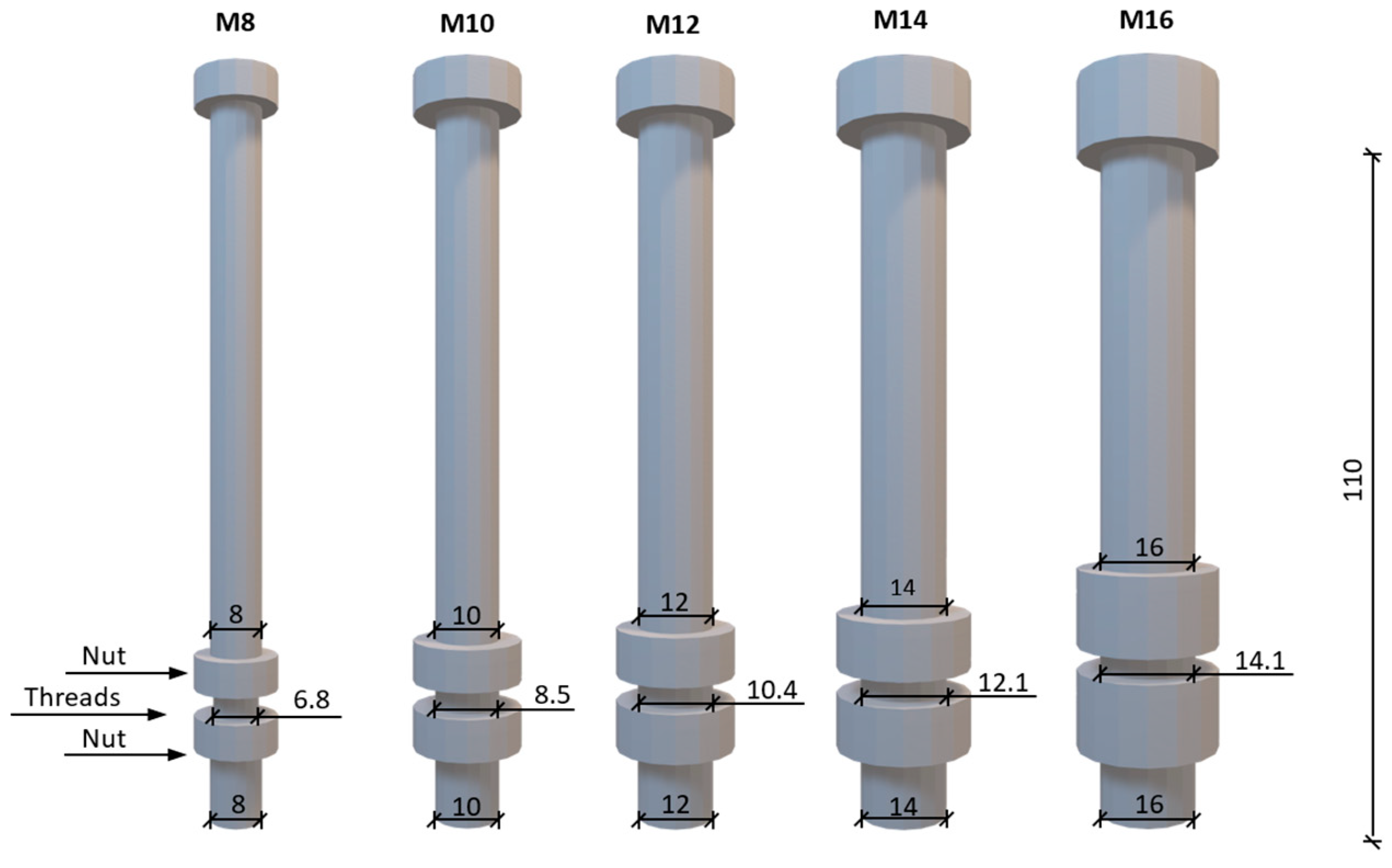 Buildings 14 00324 g004