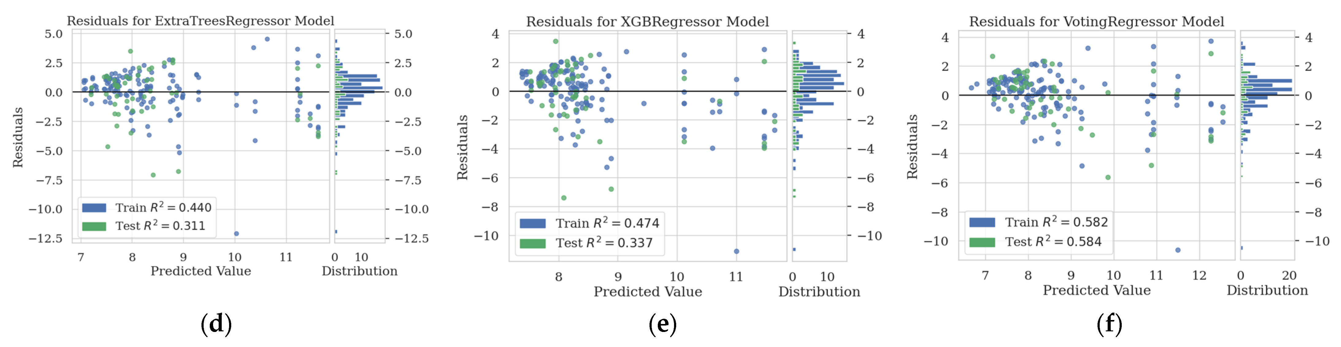 Buildings 14 00328 g015b
