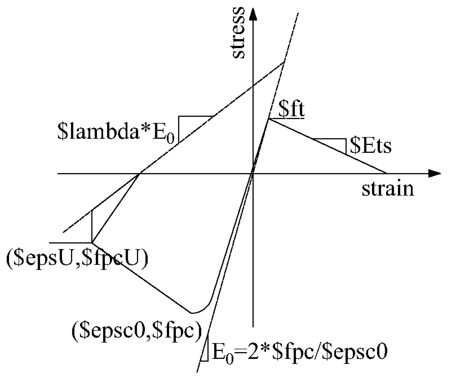 Buildings 14 00330 g006