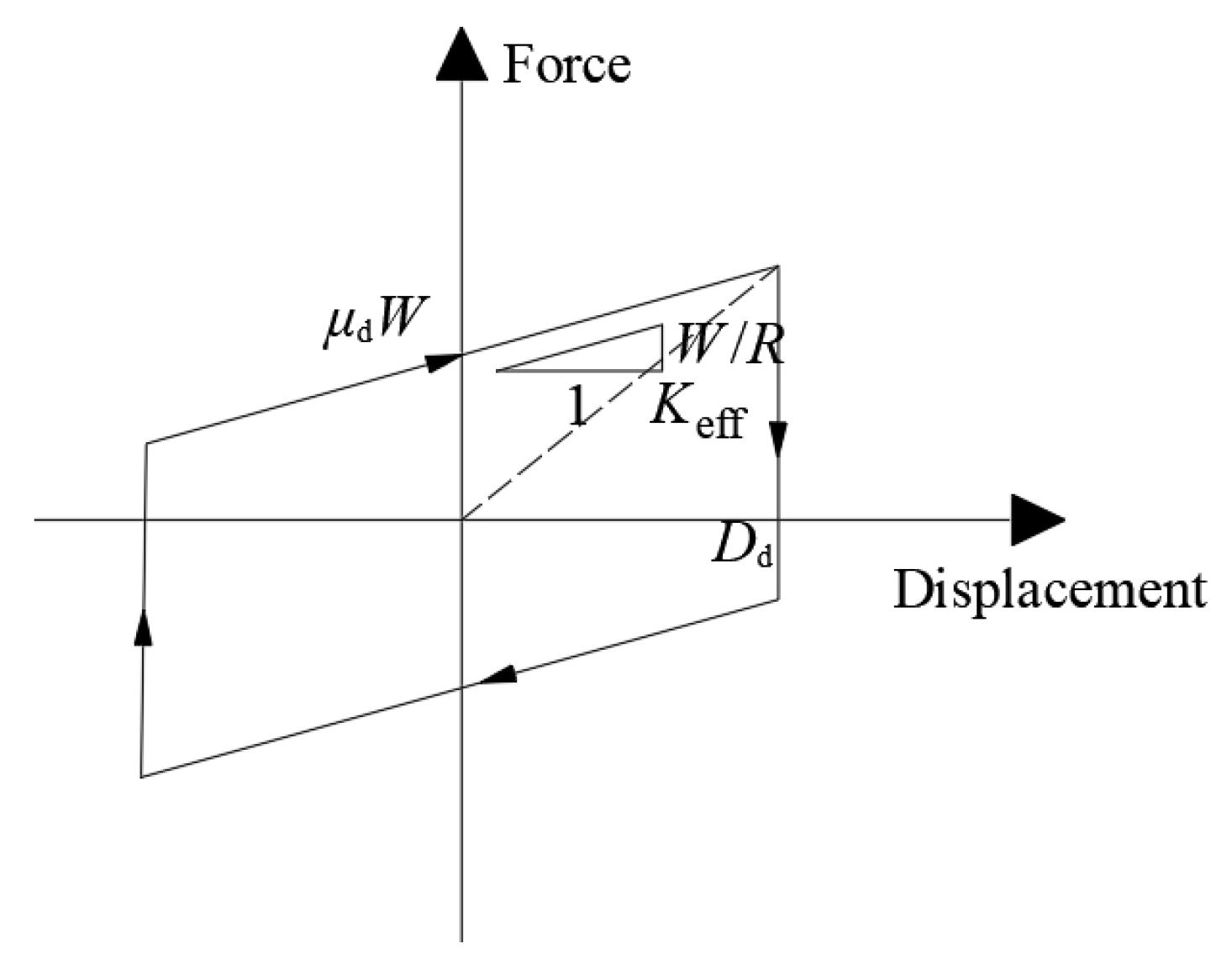 Buildings 14 00330 g009