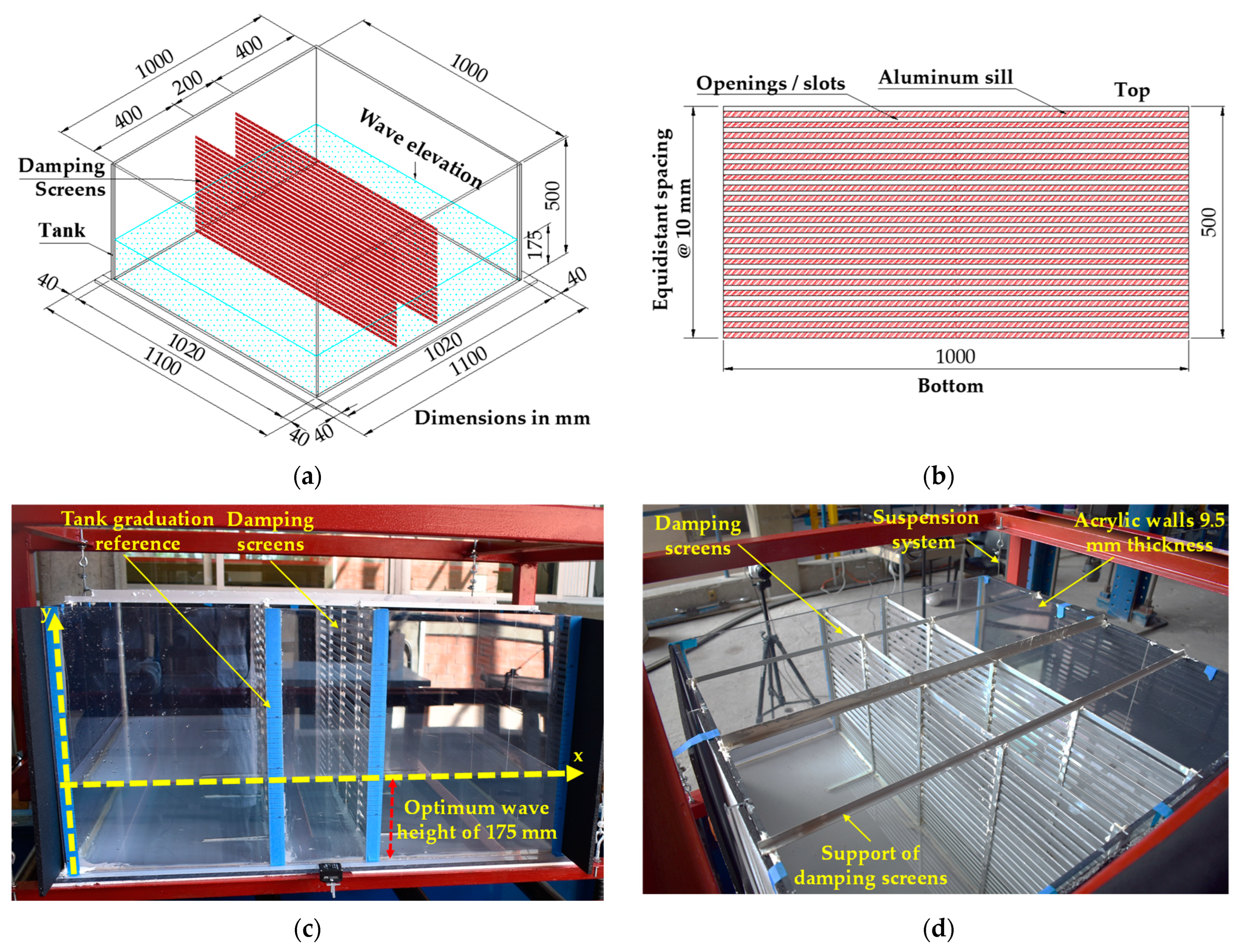 Buildings 14 00331 g002