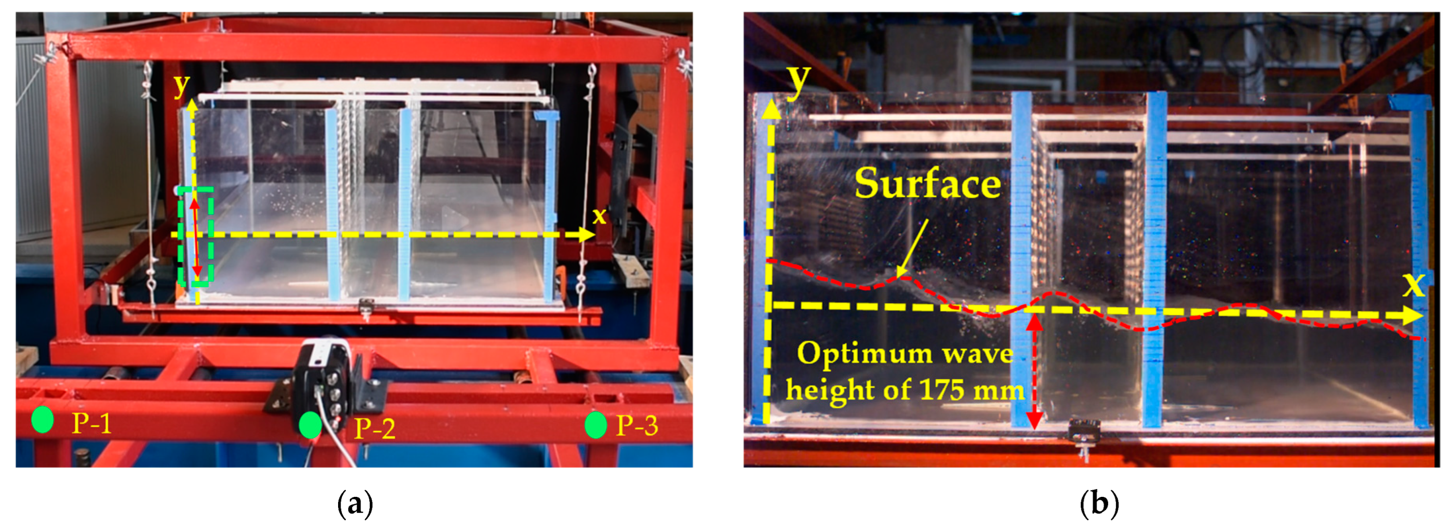 Buildings 14 00331 g004