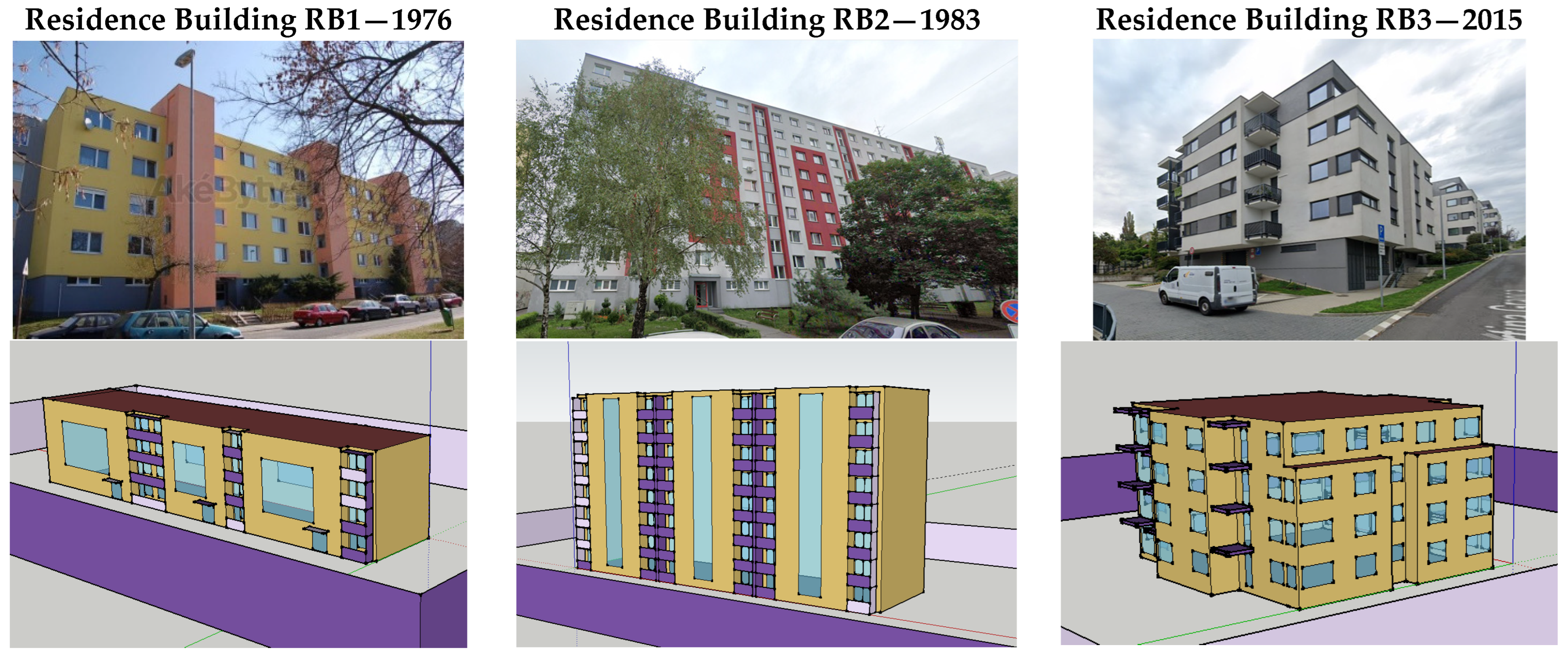 Buildings 14 00332 g003