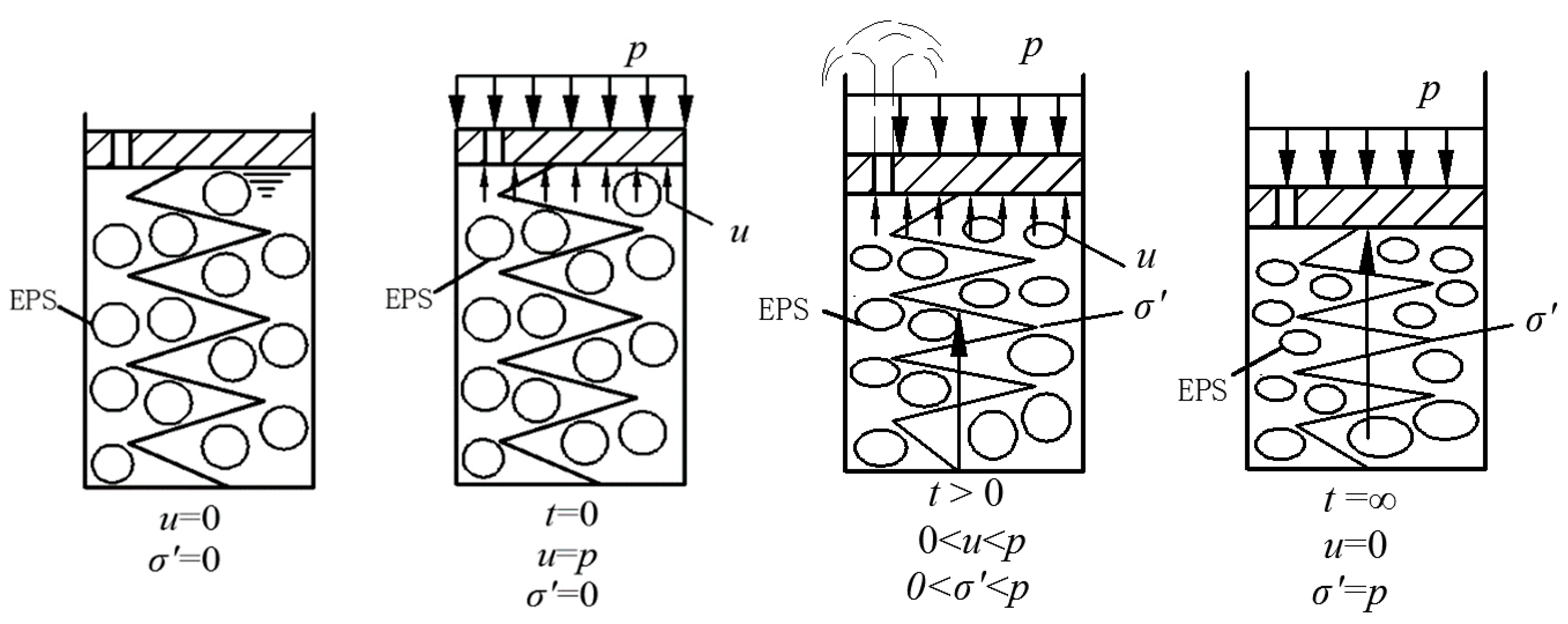 Buildings 14 00334 g005