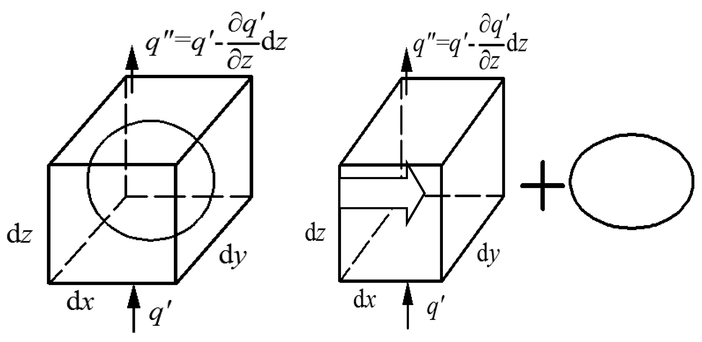 Buildings 14 00334 g006
