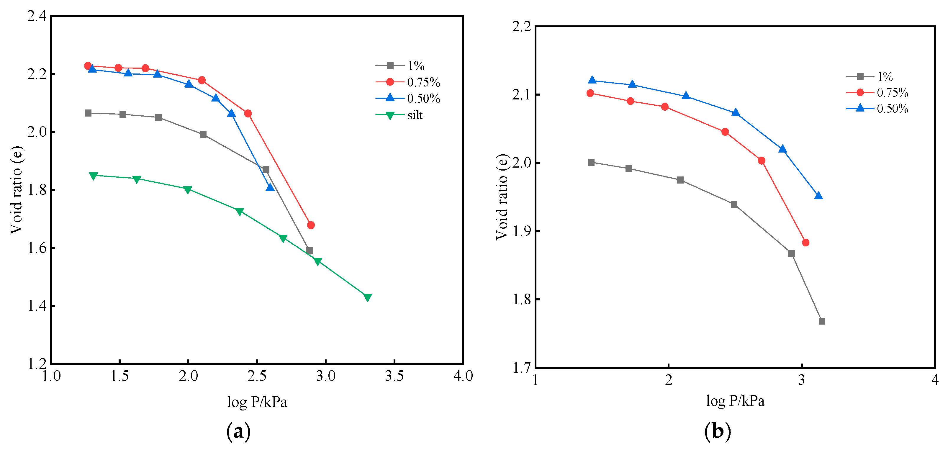 Buildings 14 00334 g009