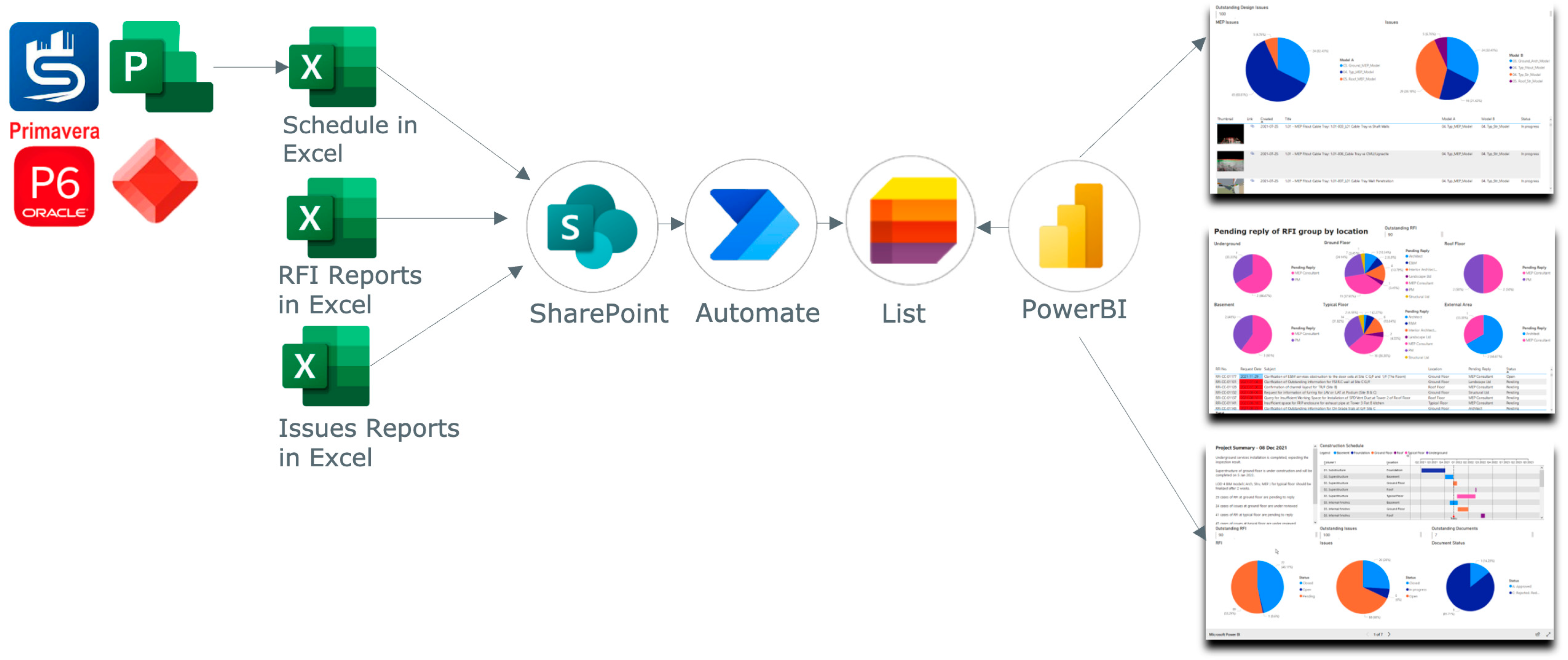 Buildings 14 00335 g003