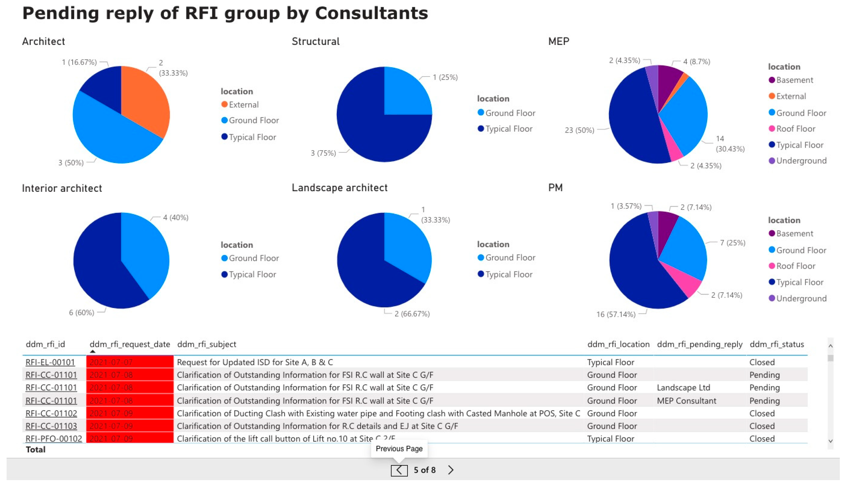 Buildings 14 00335 g004