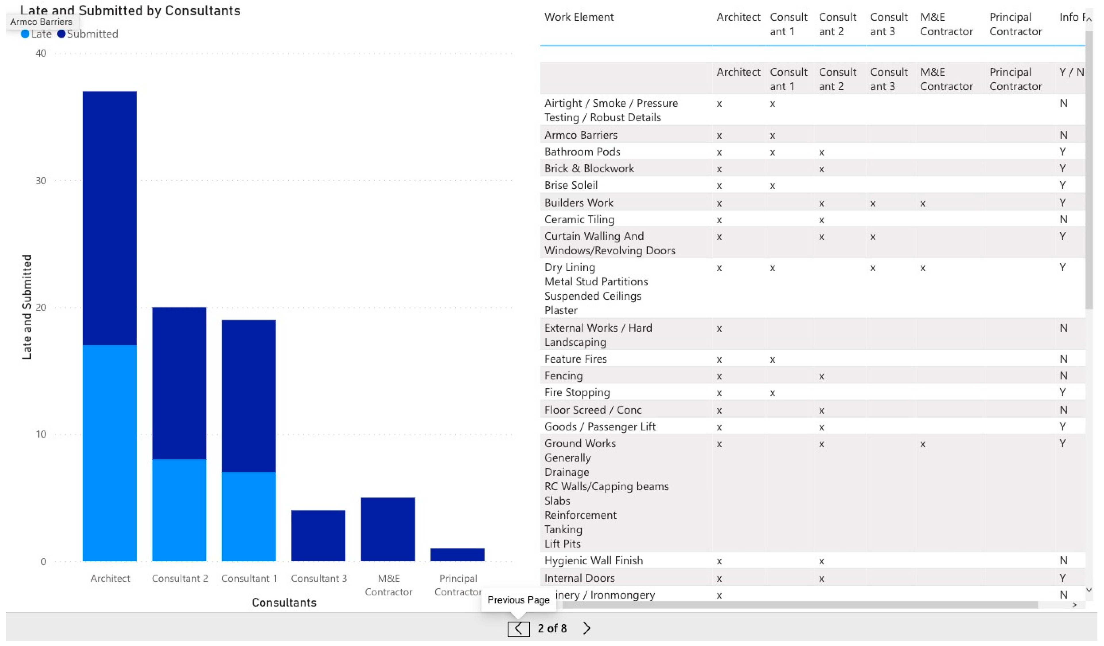 Buildings 14 00335 g005