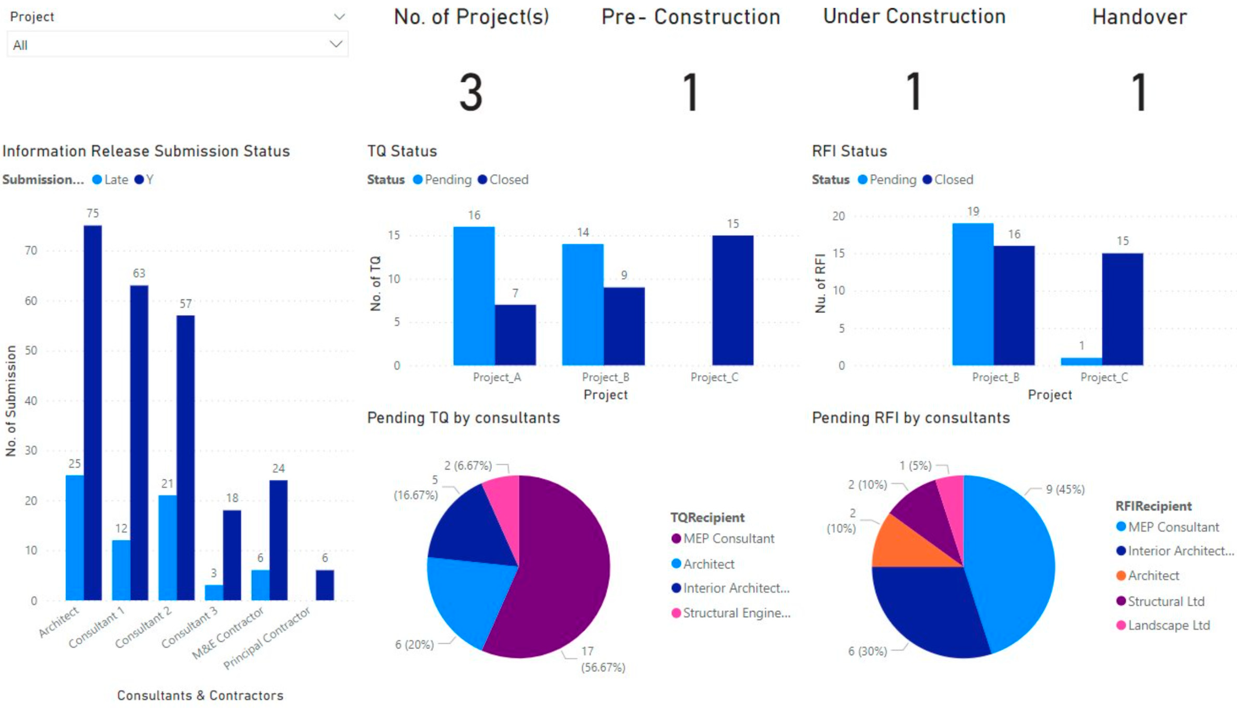 Buildings 14 00335 g006