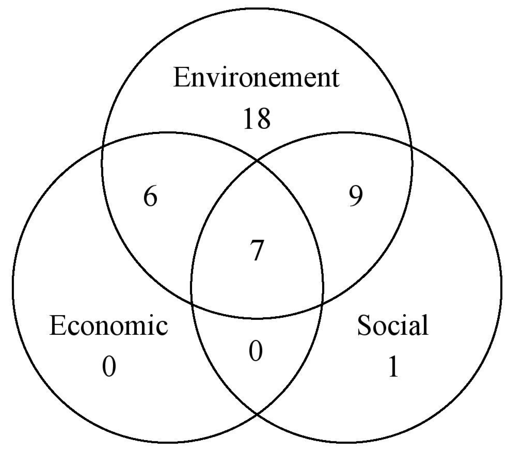 Buildings 14 00338 g009