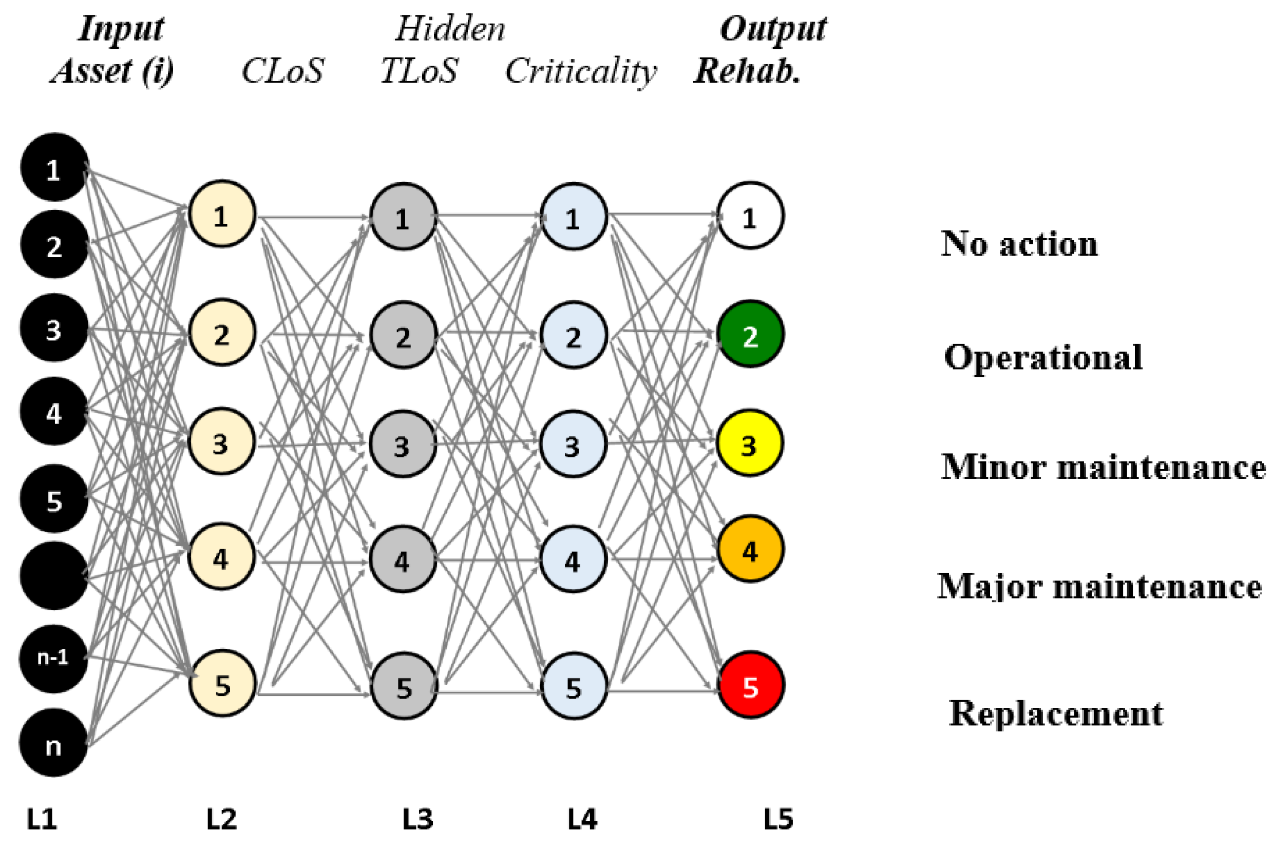 Buildings 14 00339 g004