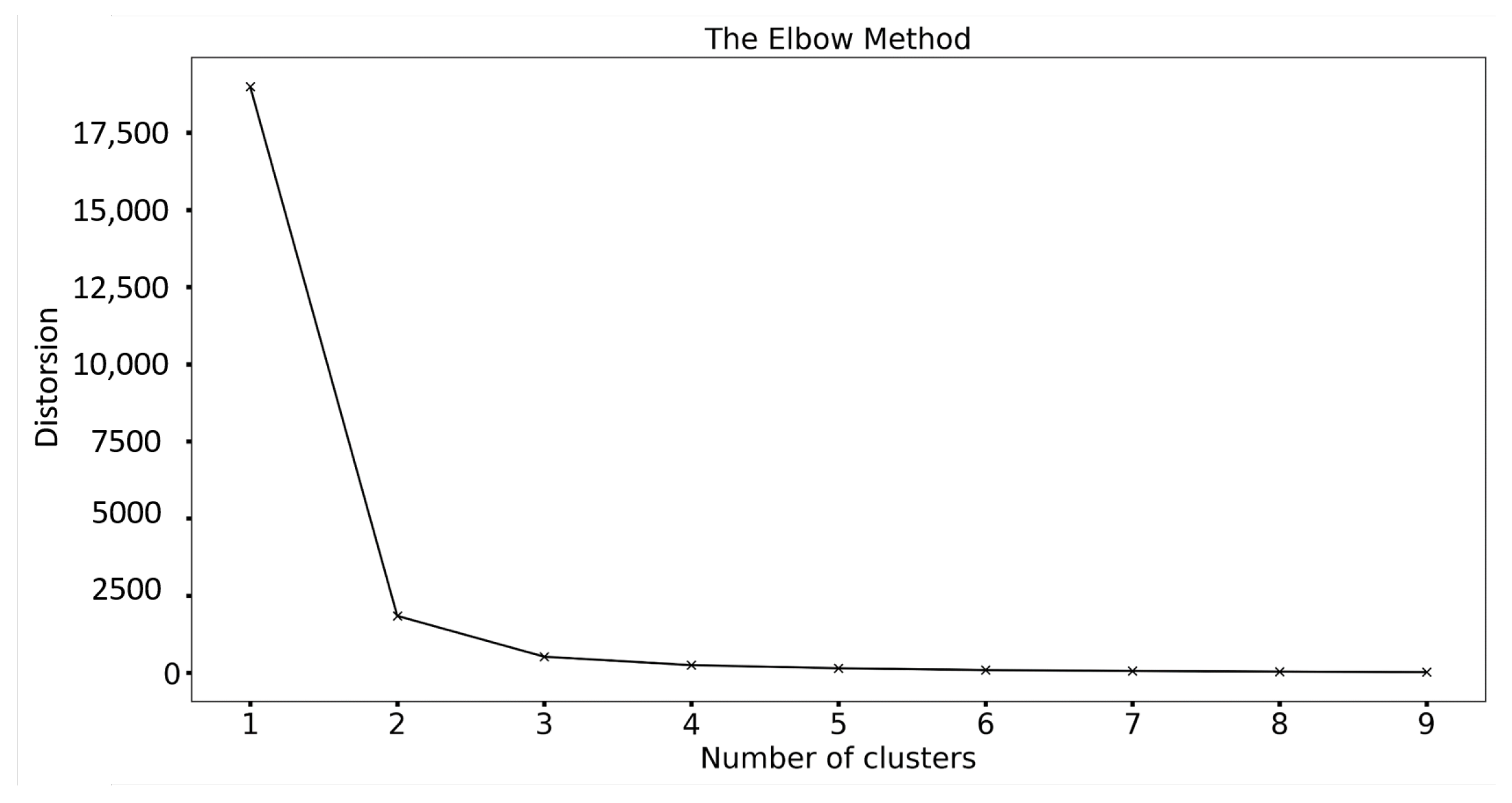 Buildings 14 00340 g001