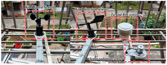 Buildings 14 00342 g0a1