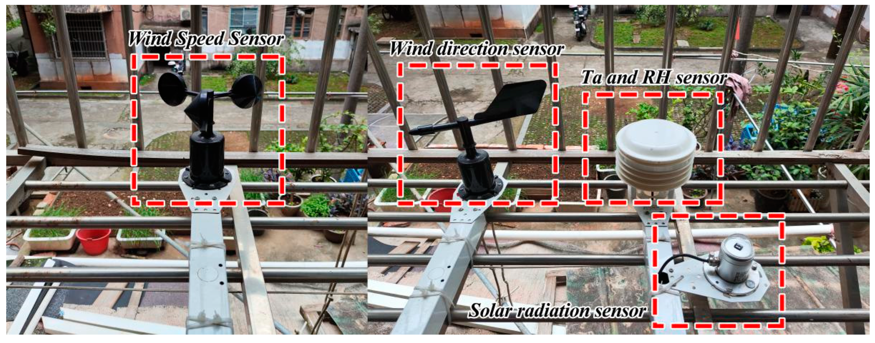 Buildings 14 00342 g0a1