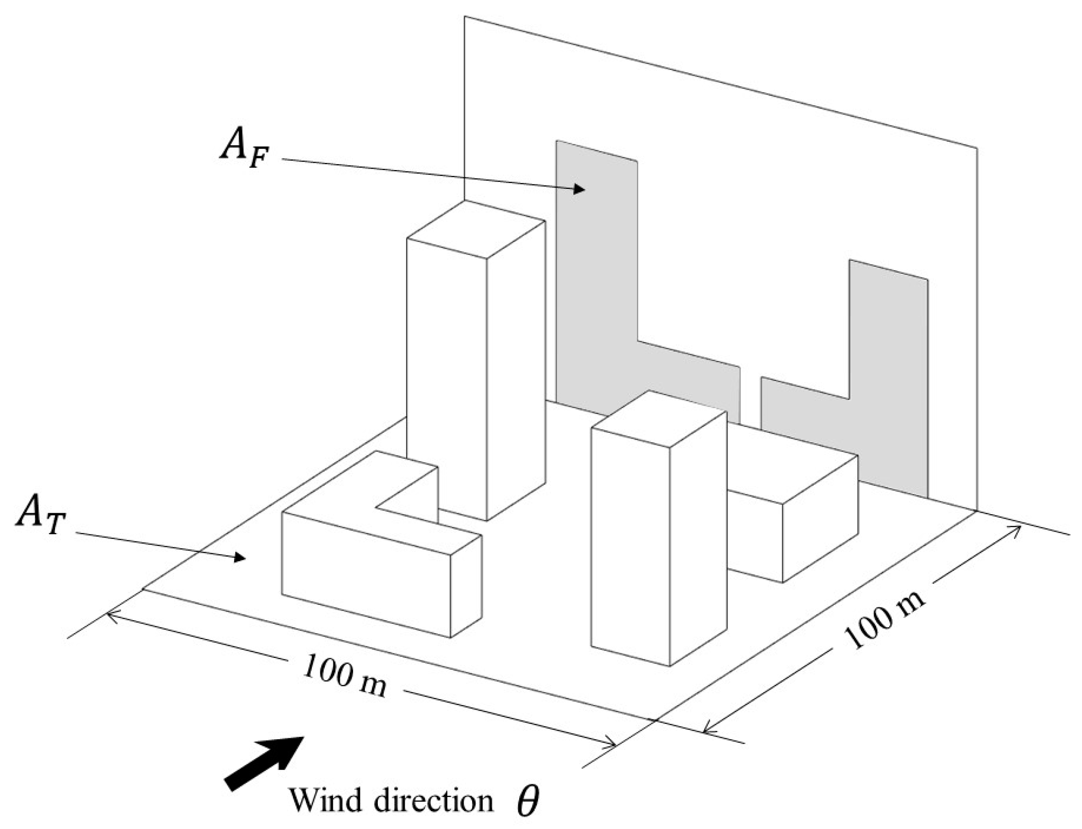 Buildings 14 00348 g003
