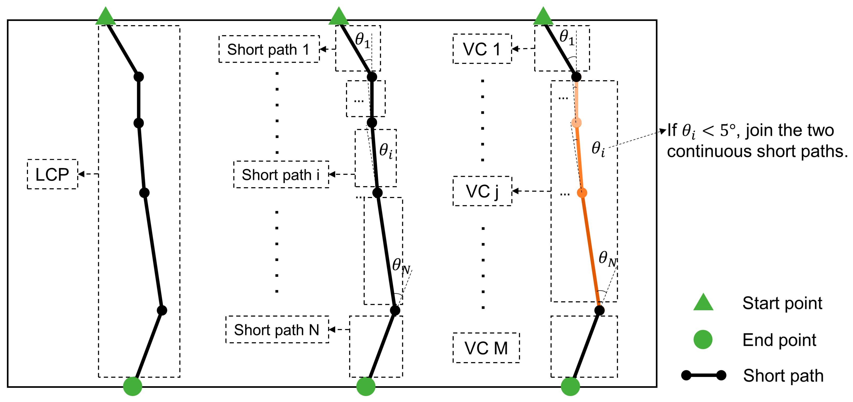 Buildings 14 00348 g004