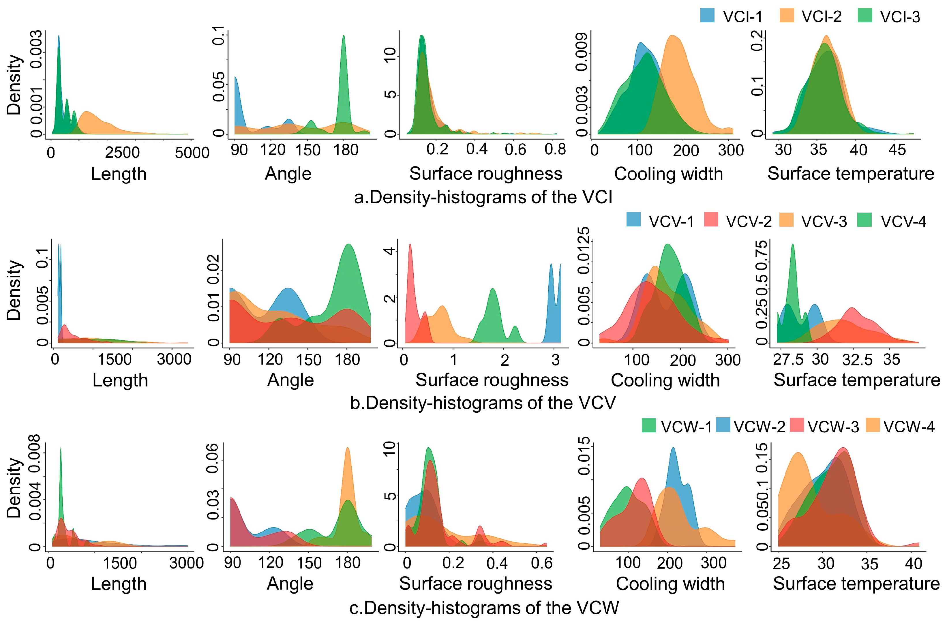Buildings 14 00348 g010