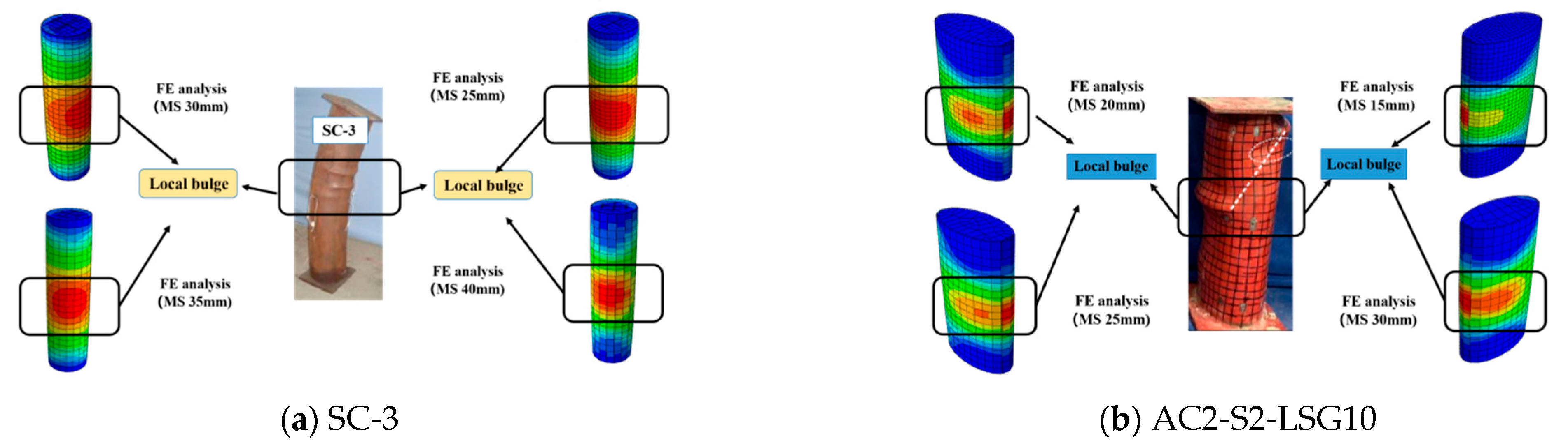 Buildings 14 00350 g007