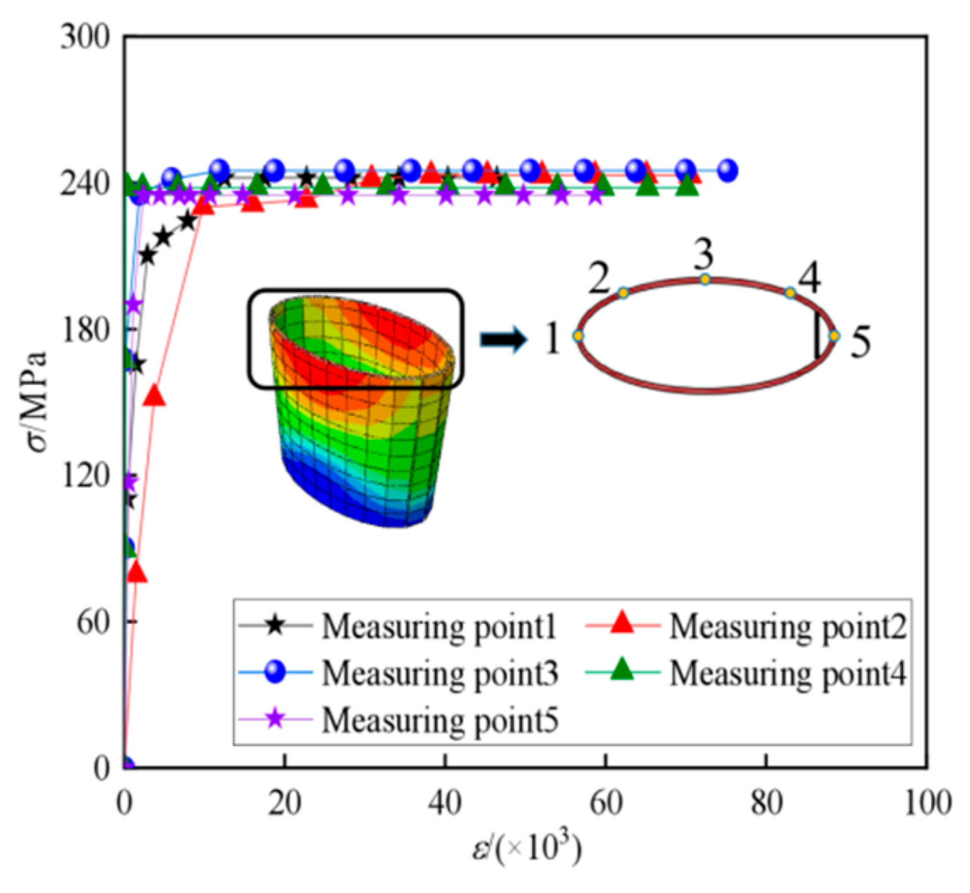 Buildings 14 00350 g026