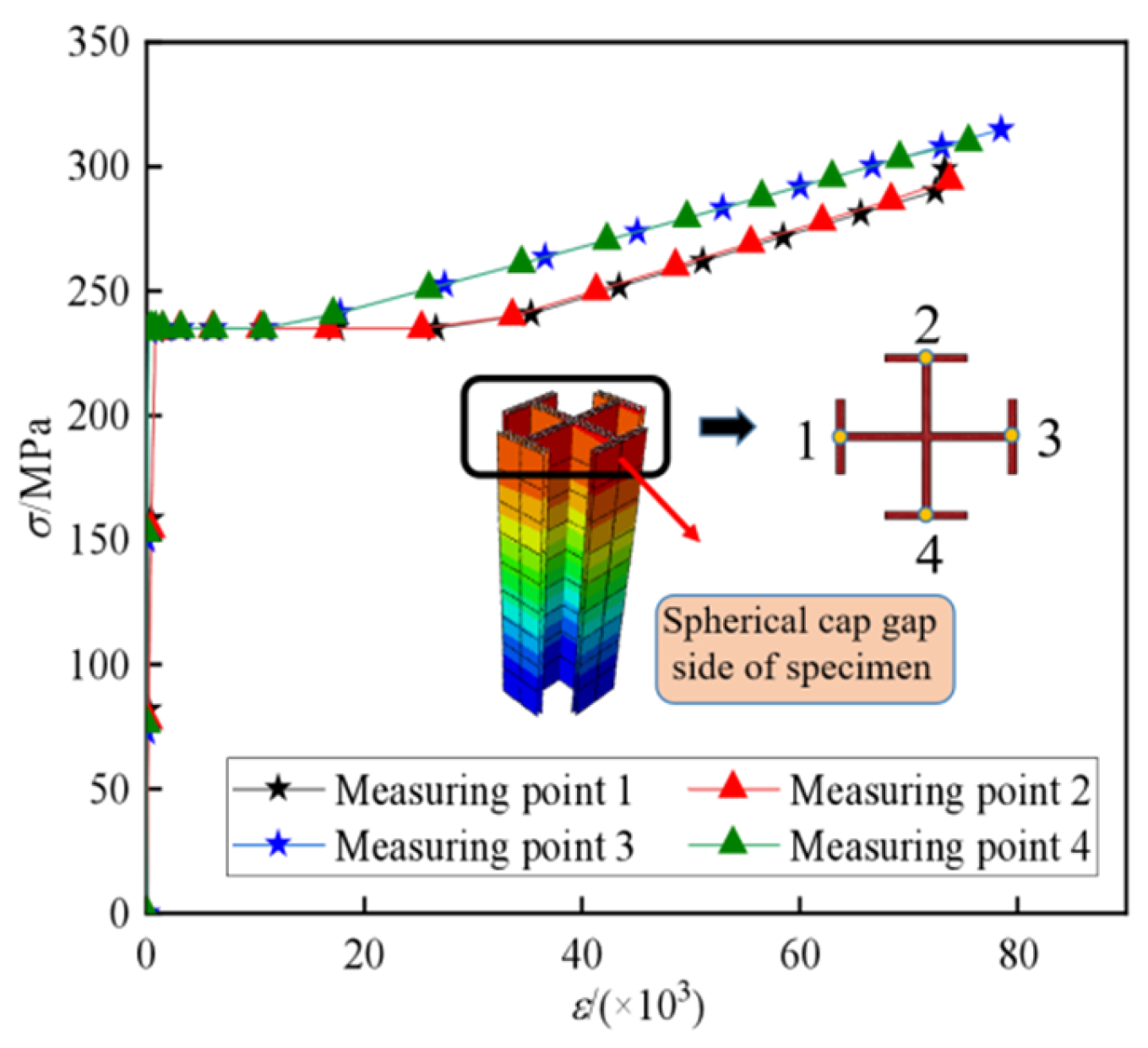 Buildings 14 00350 g027