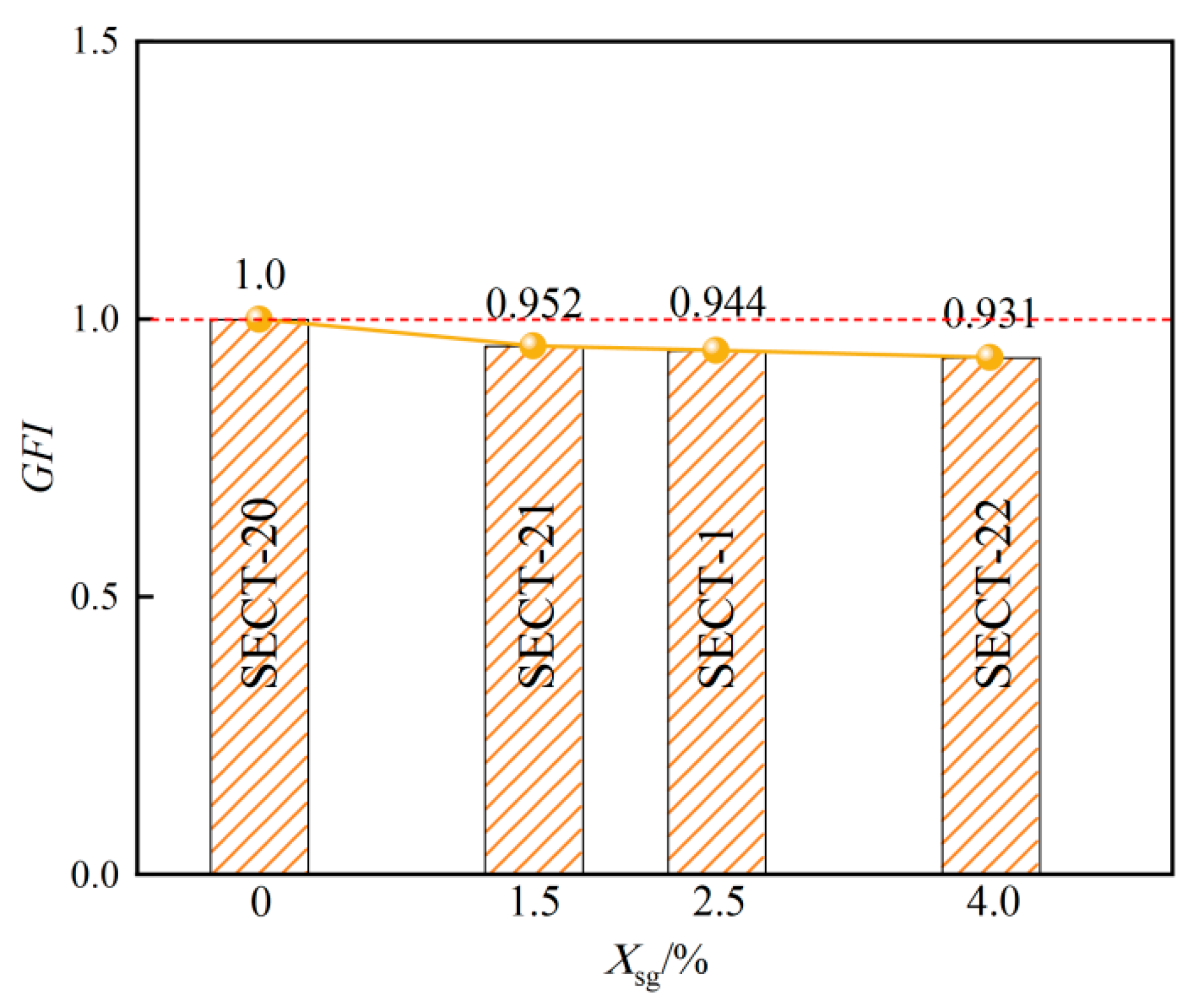 Buildings 14 00350 g028