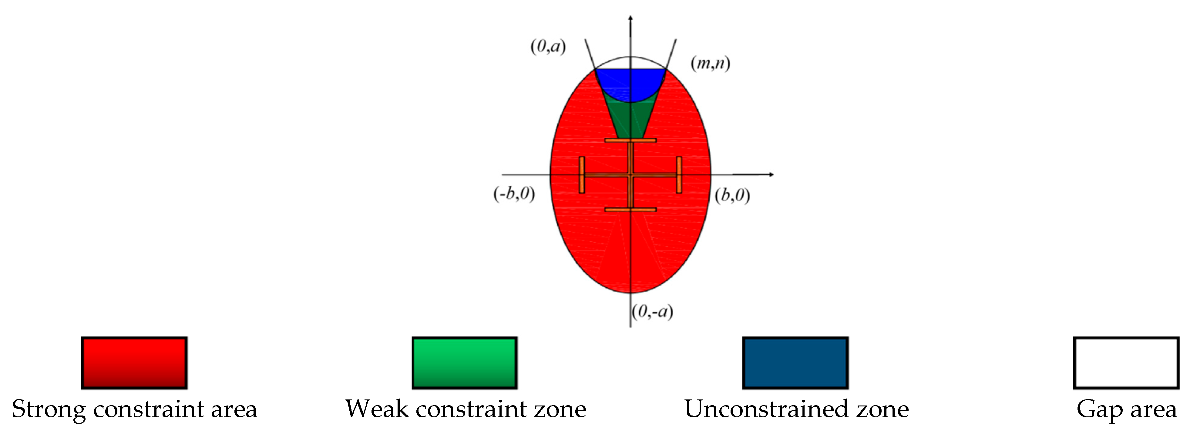 Buildings 14 00350 g029