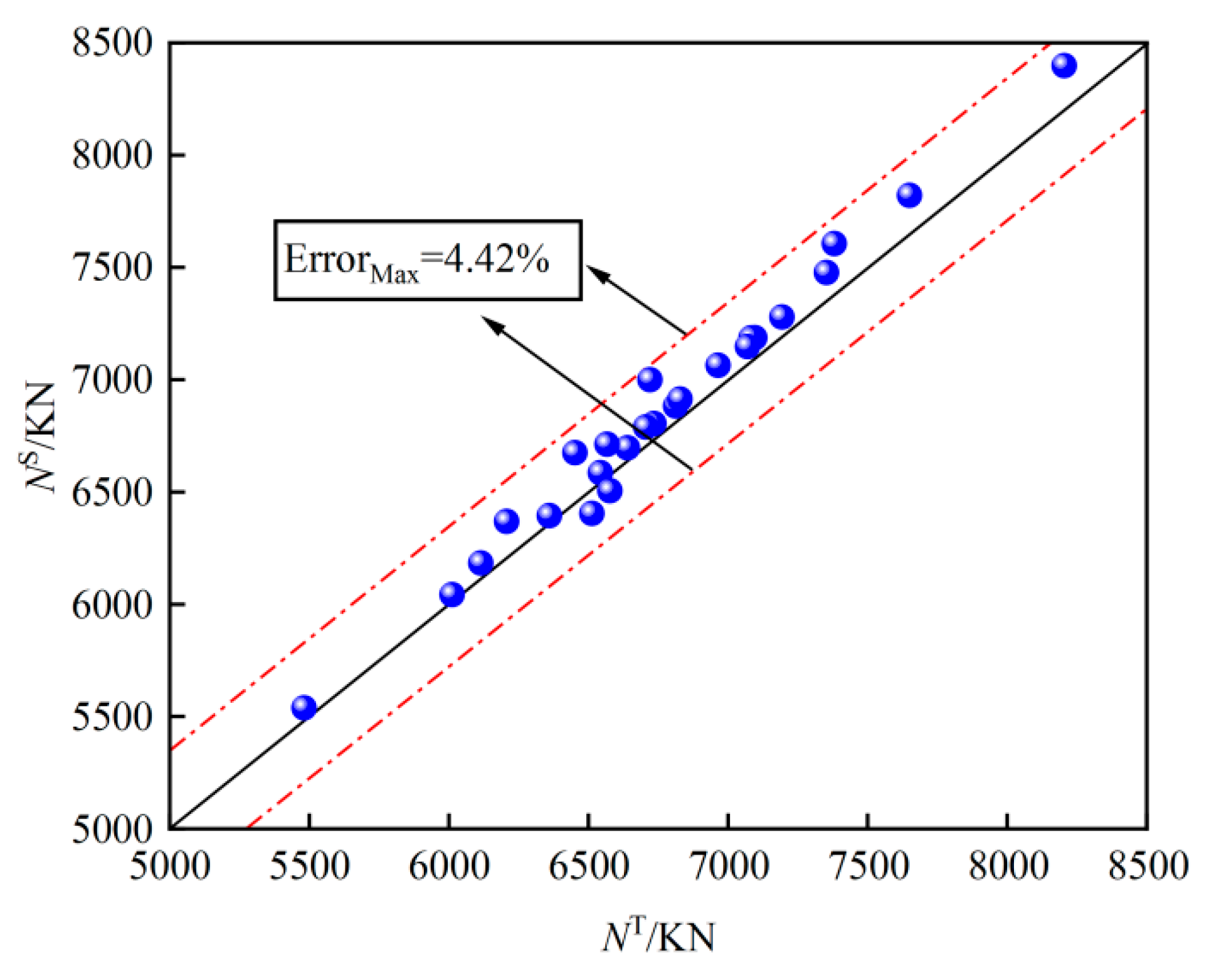 Buildings 14 00350 g030