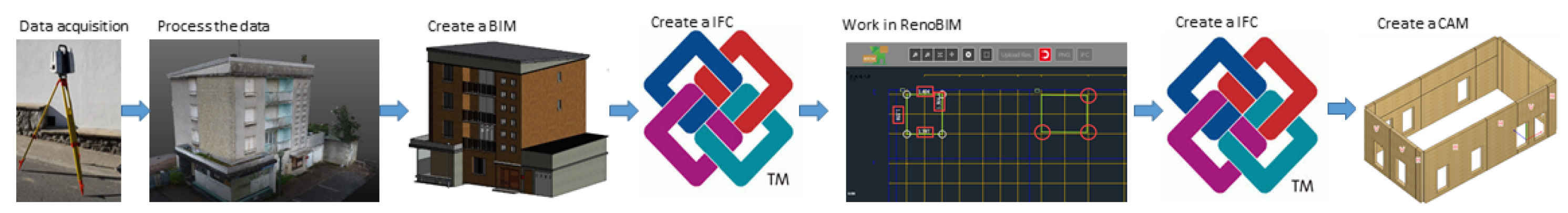 Buildings 14 00351 g004