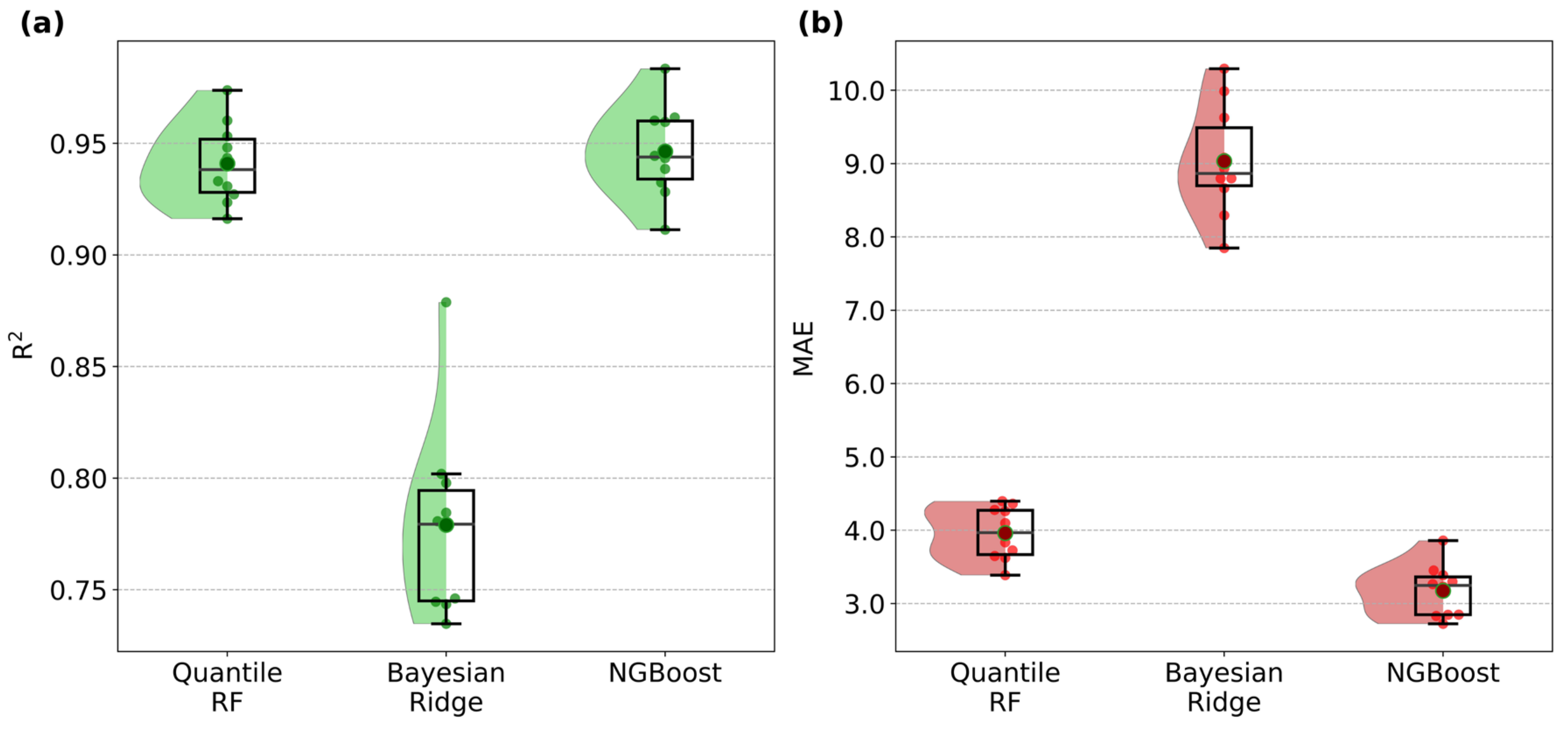 Buildings 14 00352 g003