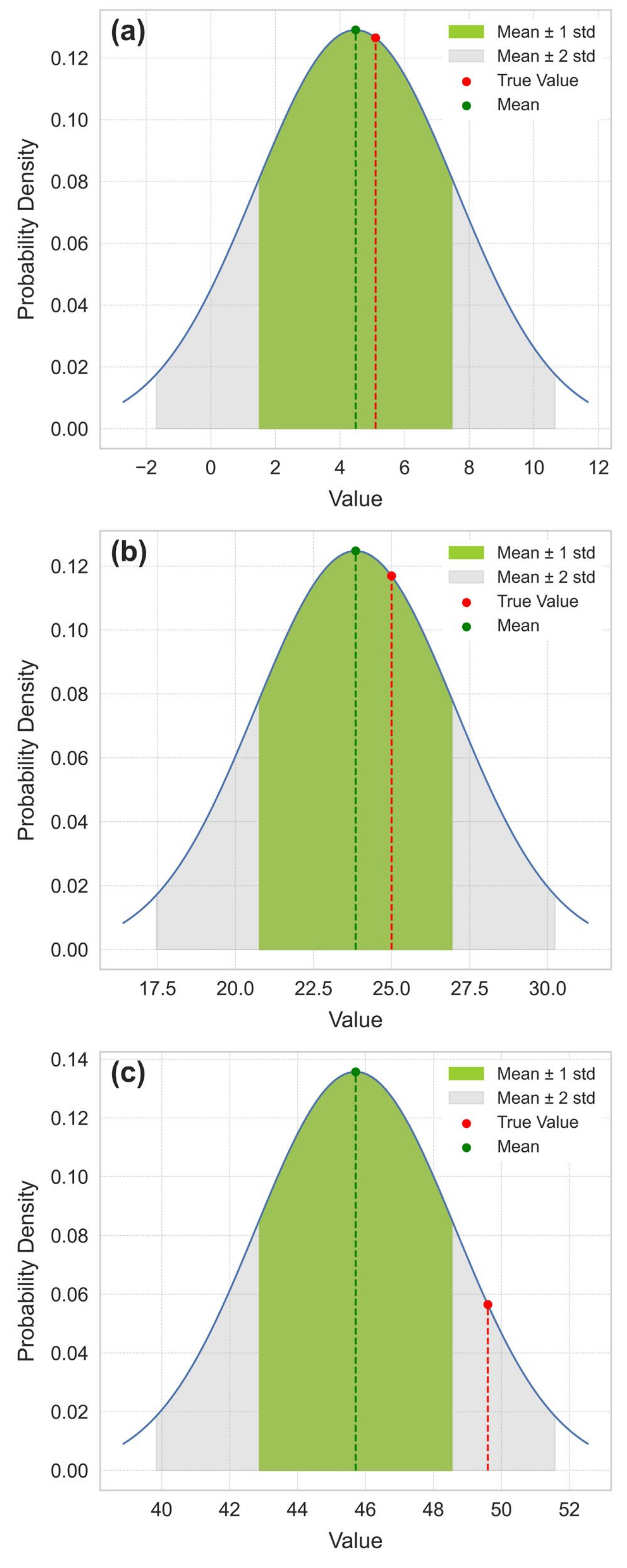 Buildings 14 00352 g007