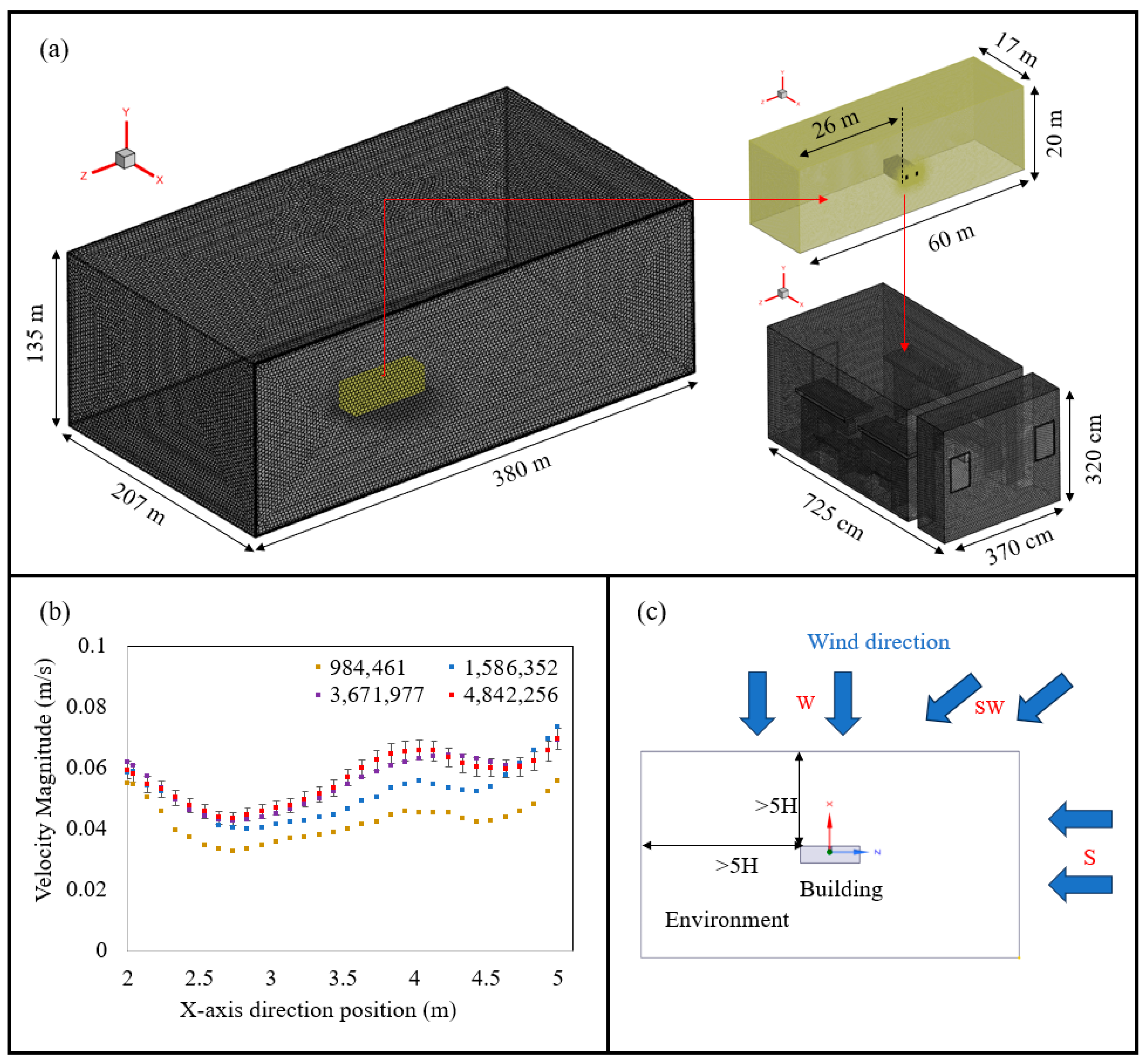 Buildings 14 00361 g001