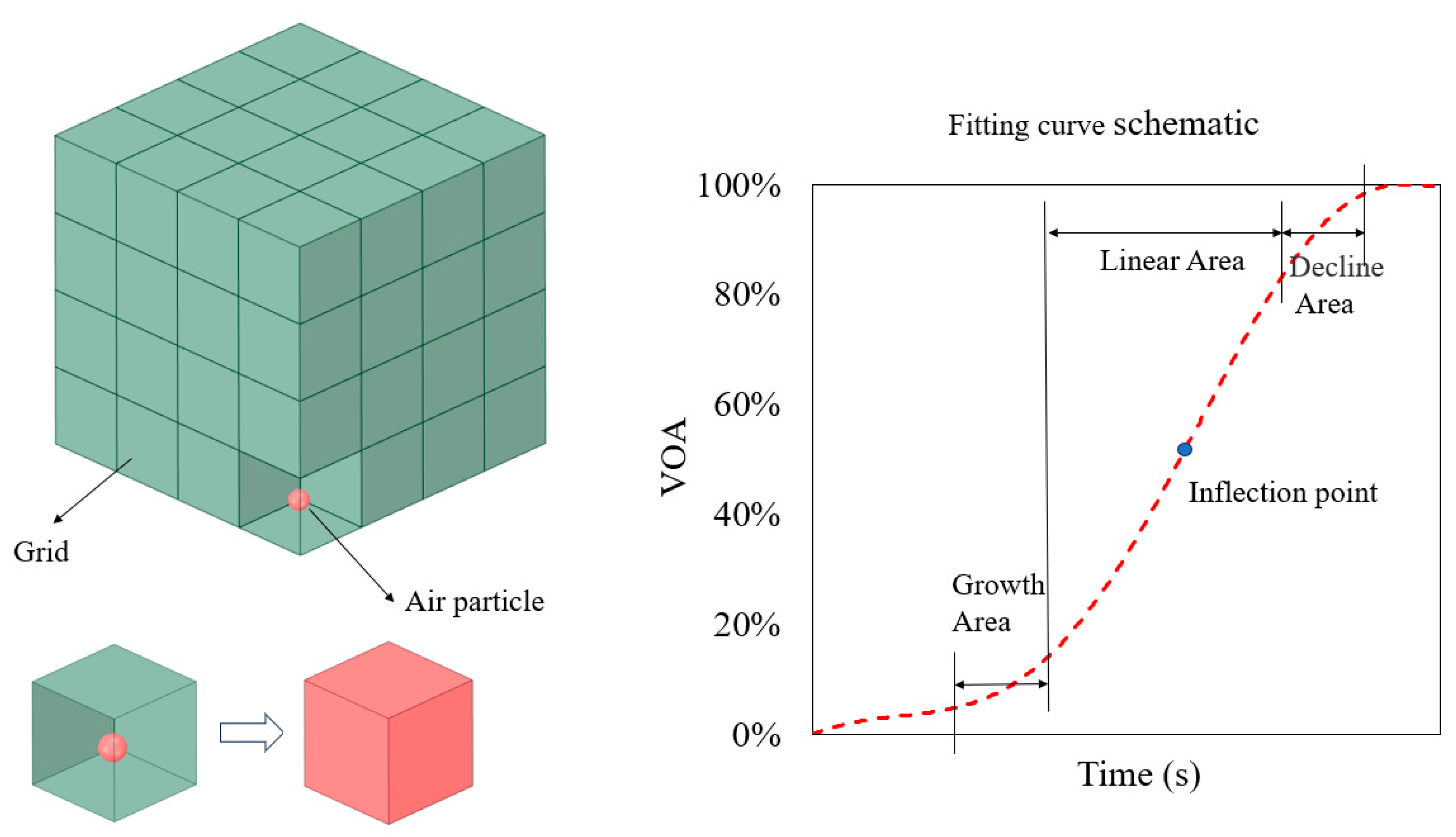 Buildings 14 00361 g002
