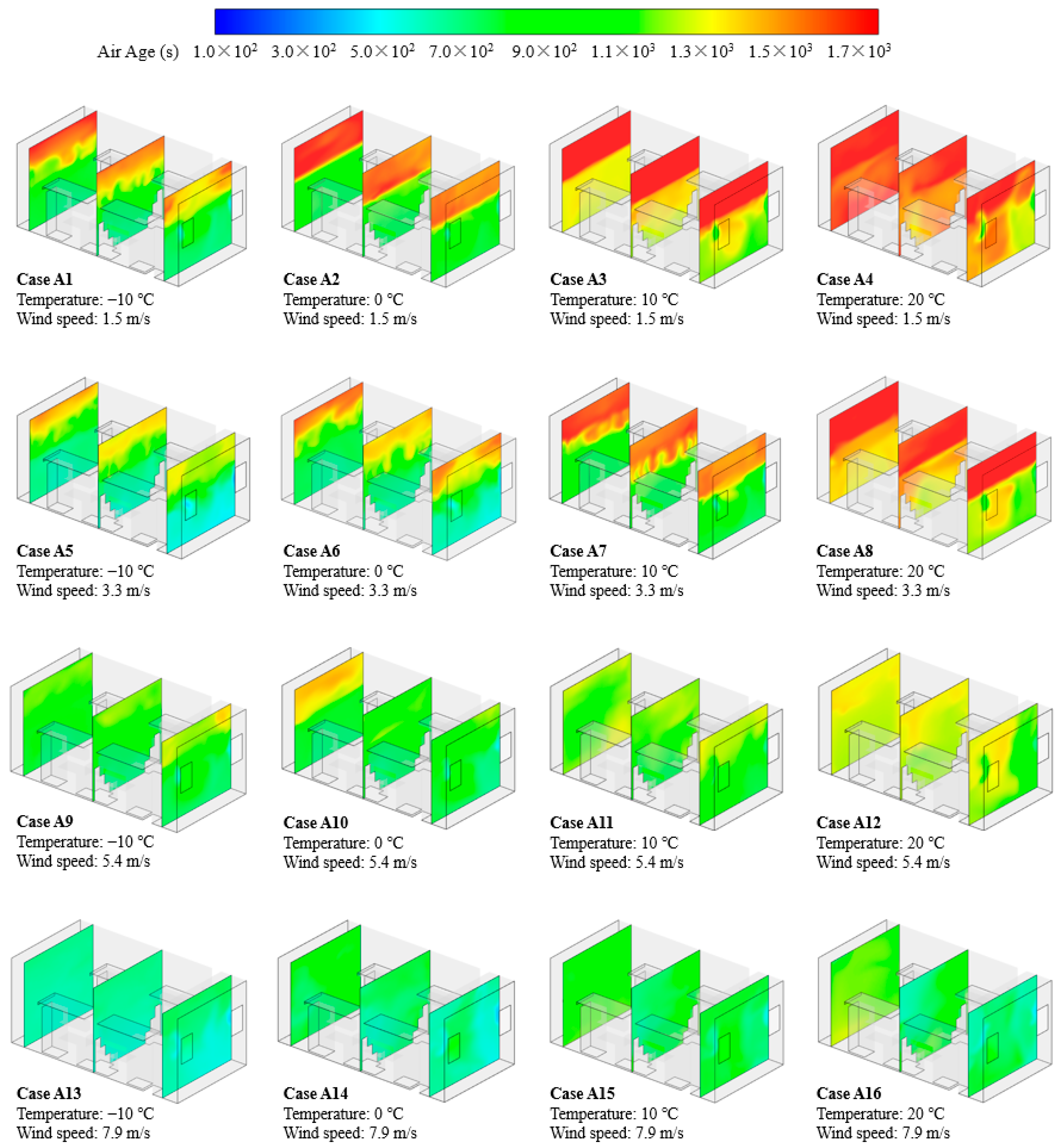 Buildings 14 00361 g004