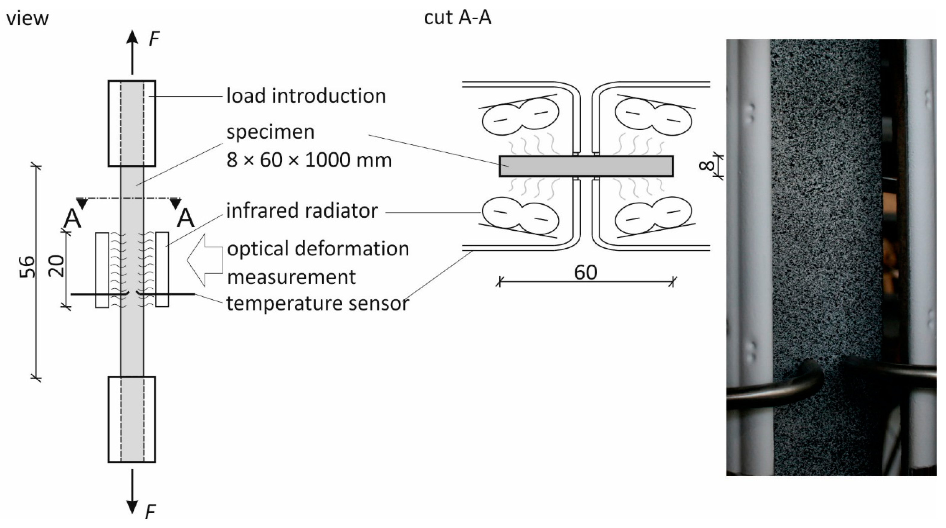 Buildings 14 00364 g006