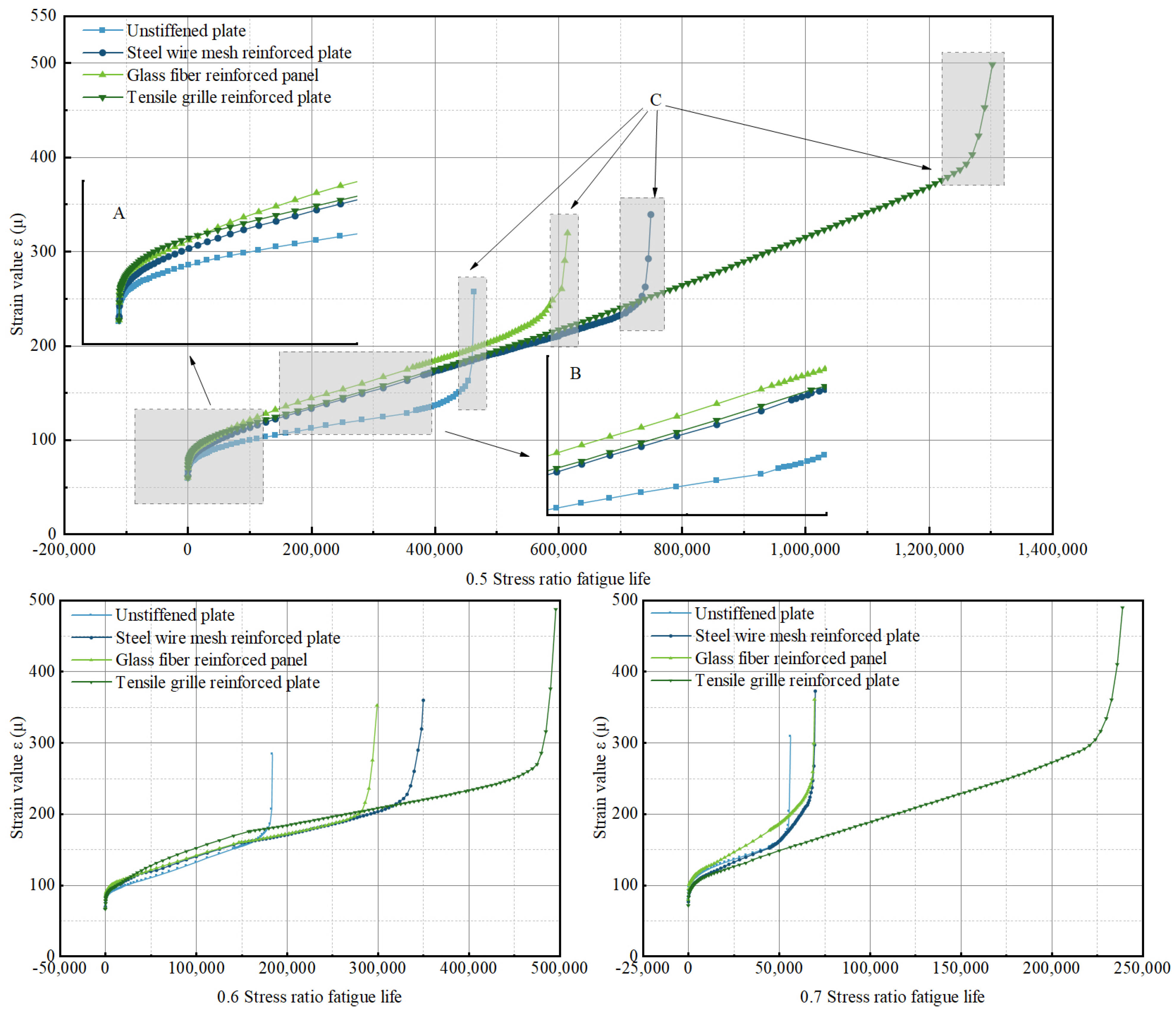 Buildings 14 00365 g011