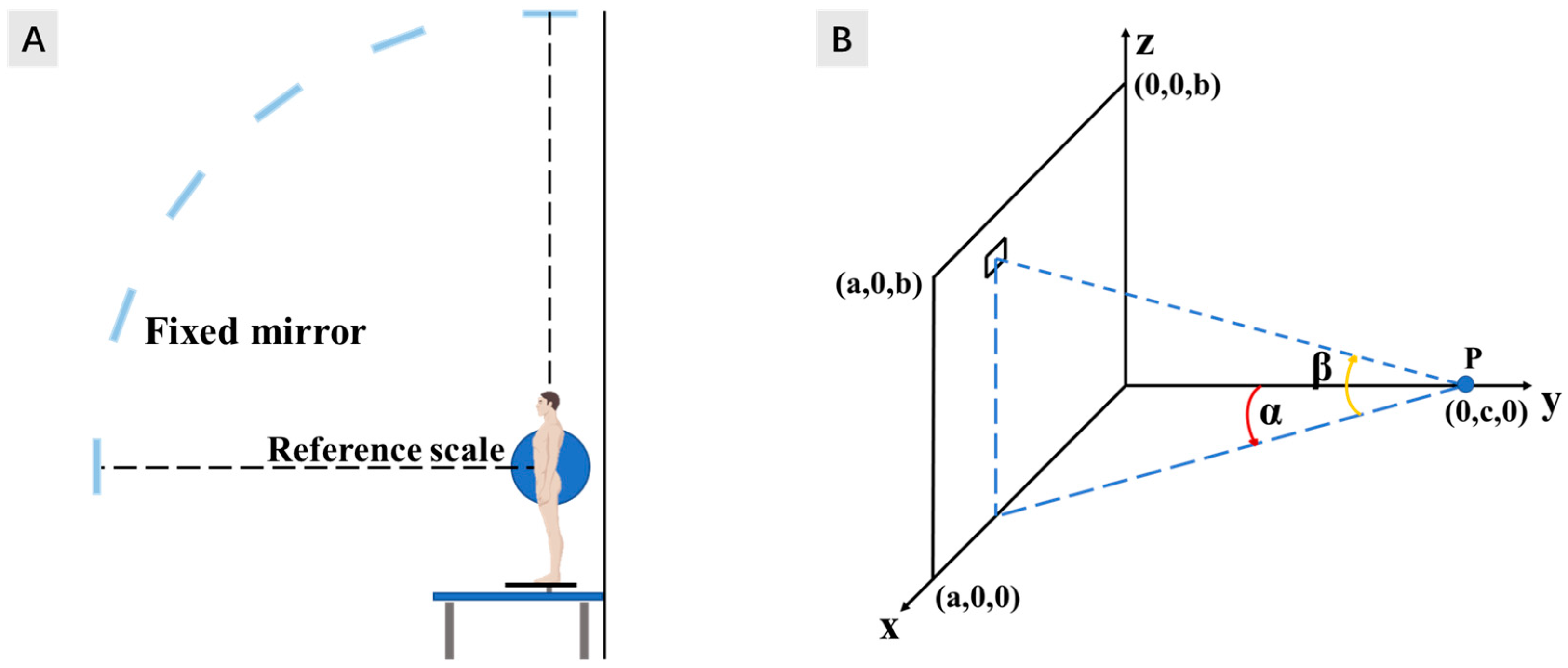 Buildings 14 00366 g001