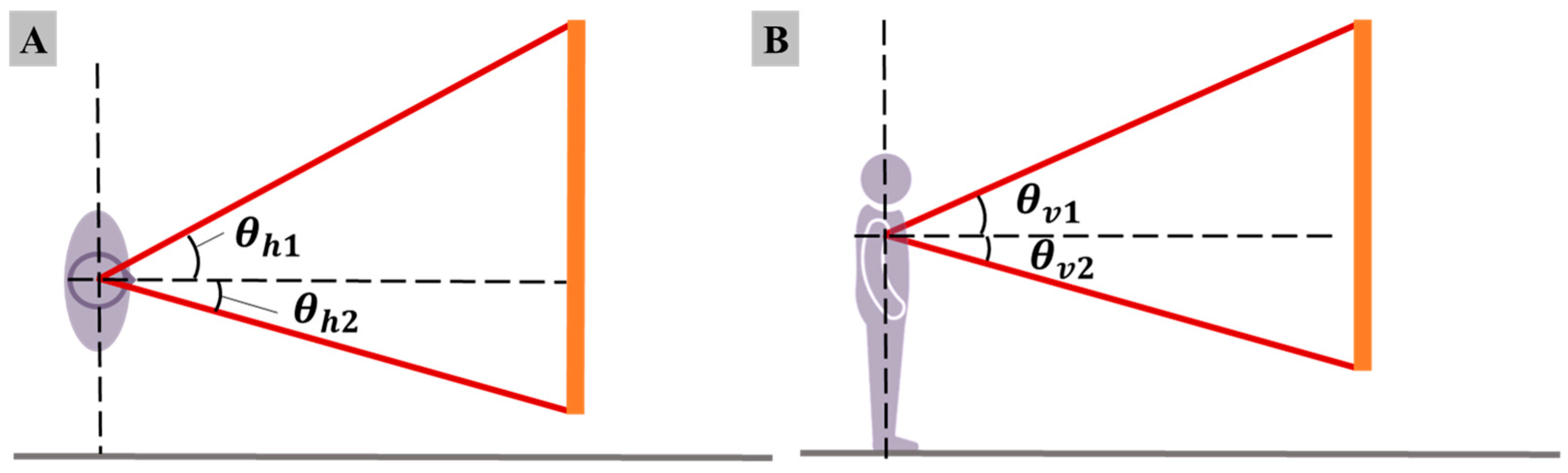 Buildings 14 00366 g006
