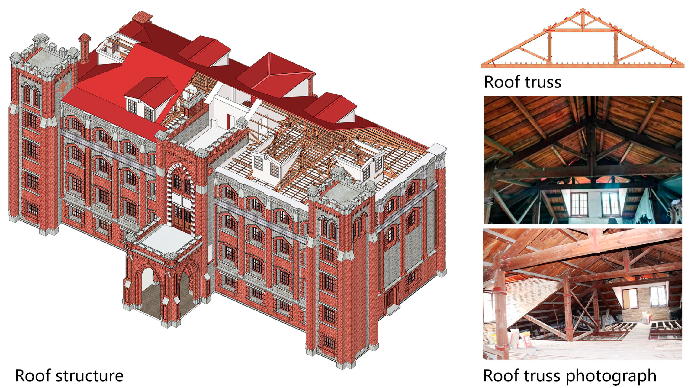 Buildings 14 00367 g016