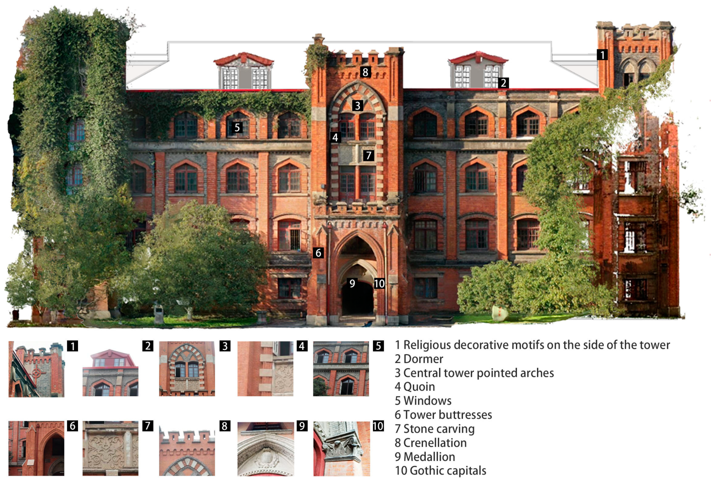 Buildings 14 00367 g019