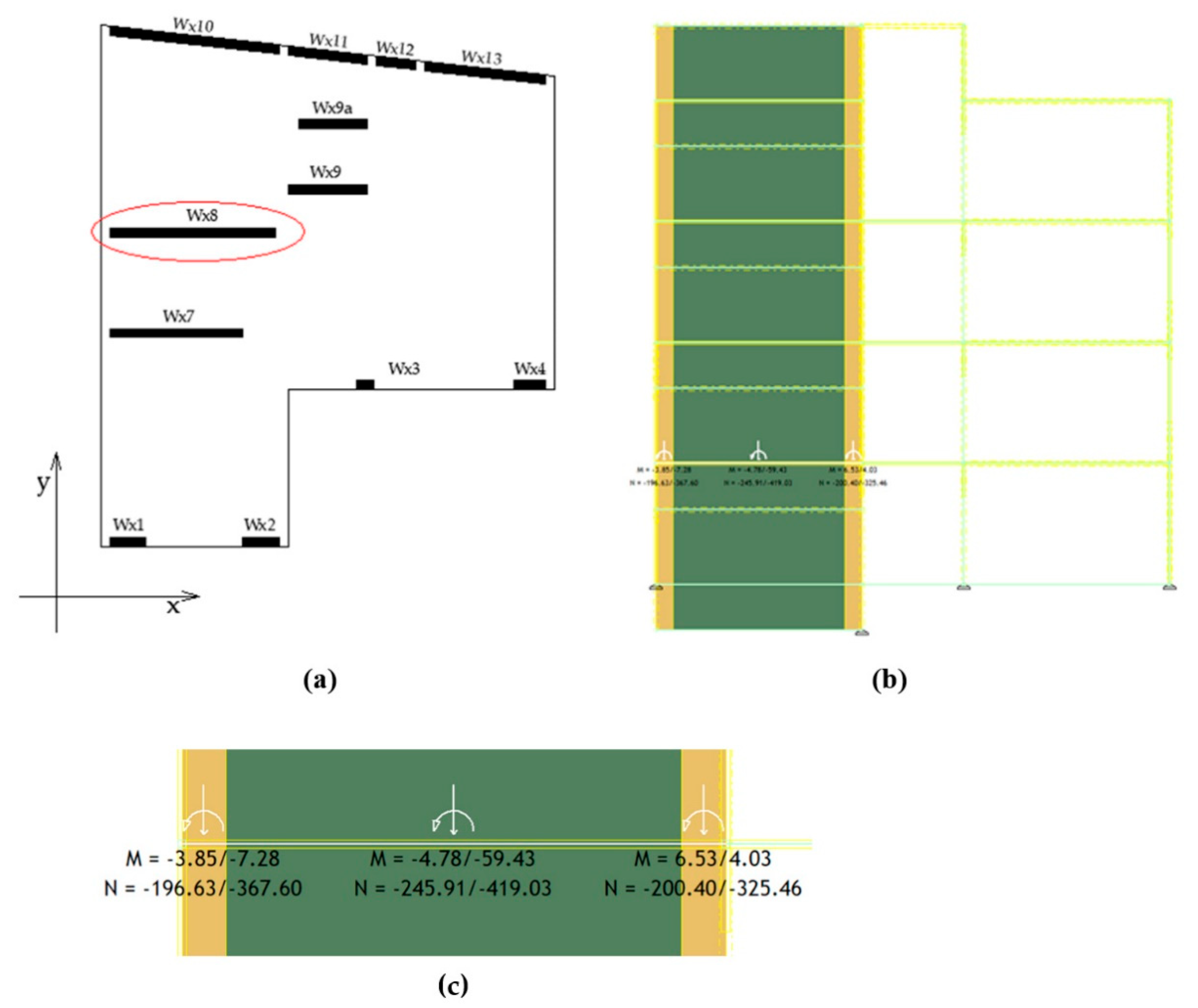 Buildings 14 00368 g022